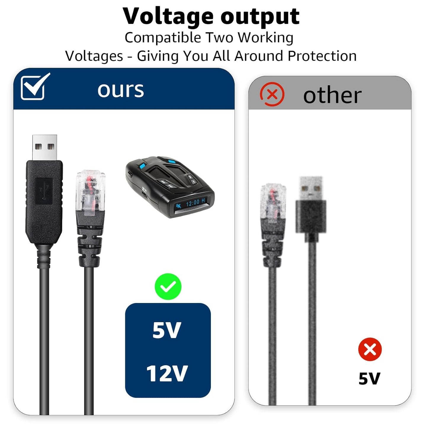 Radar Detector Colied Cable with USB to RJ11 Plug Cable 5V-12V Power Cable Compatible with Escort Uniden Radenso XP Beltronics Cobra Whistler 9.8FT Powered for 12V Radar Detectors