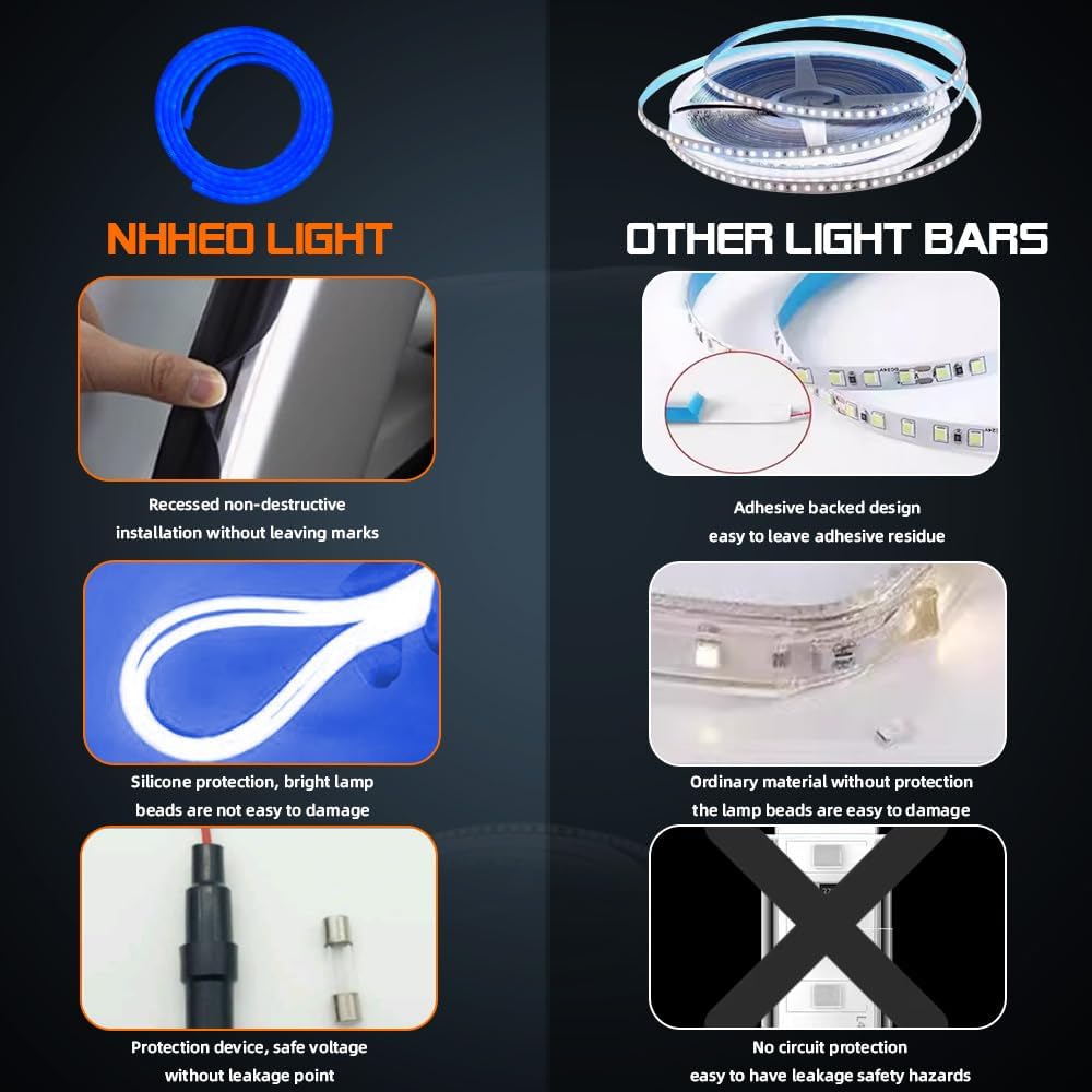 Upgrade Dynamic Flowing Car LED Trunk Light Strip, 79Inch Universal Flexible Cutting Silicone Waterproof Neon Lights Strip, 12V Interior Ambient Lighting for Cars SUVs(Blue)