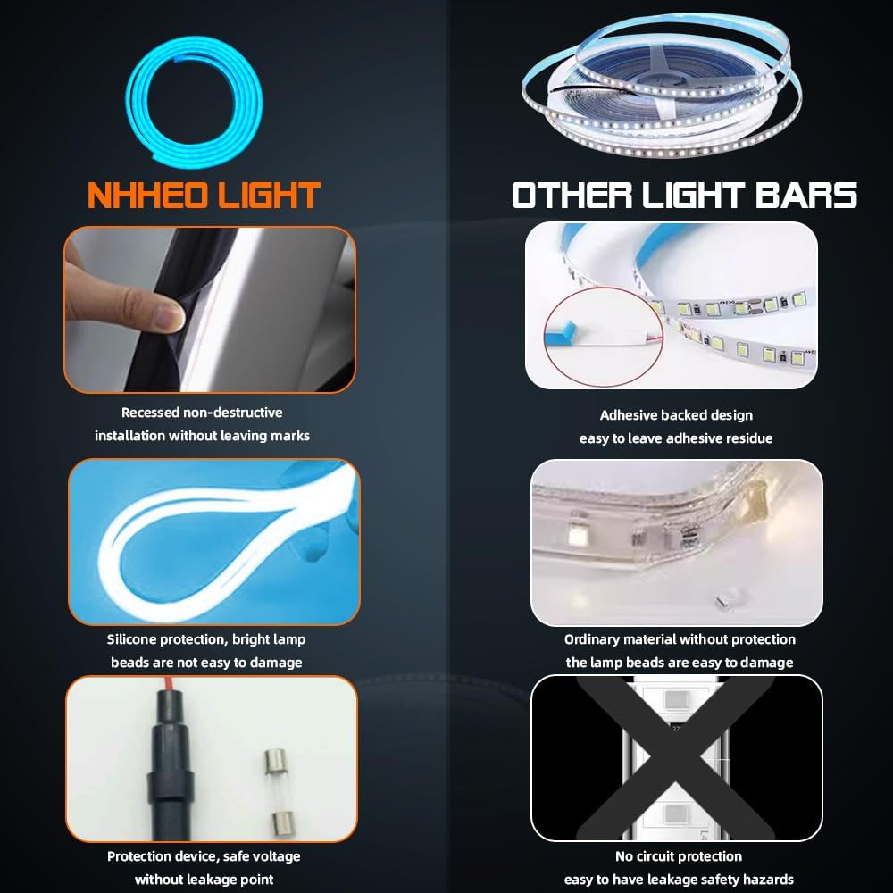 Upgrade Dynamic Flowing Car LED Trunk Light Strip, 158Inch Universal Flexible Cutting Silicone Waterproof Neon Lights Strip, 12V Interior Ambient Lighting for Cars SUVs(Ice Blue)