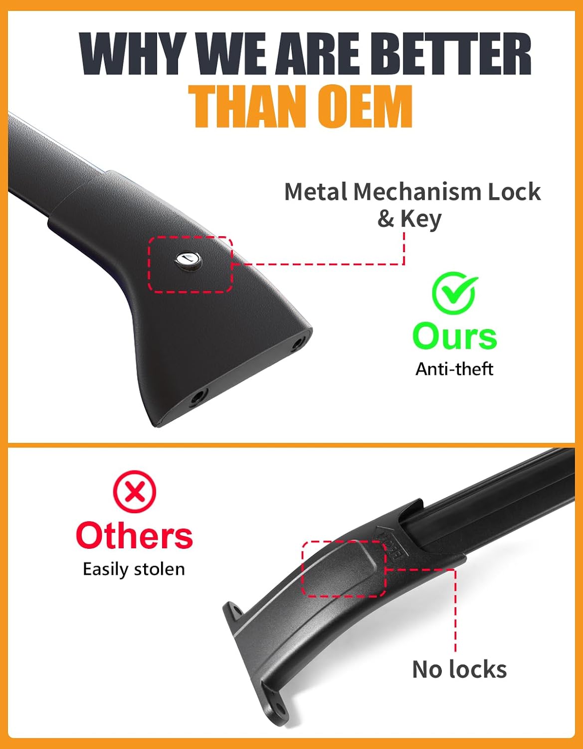 KINGGERI Lockable 220lbs Roof Rack Cross Bars Compatible with 2015-2020 Chevy Tahoe & Chevrolet Suburban, GMC Yukon & Yukon XL, Cadillac Escalade & Escalade ESV, Heavy Duty Aluminum Roof Rails