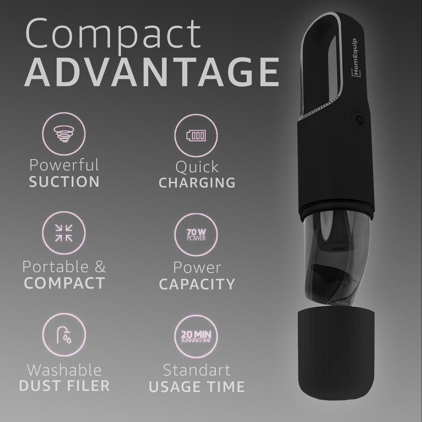 Handheld Portable Cordless Vacuum Cleaner - Easy to Use, Lightweight, Compact Design - Hand Vacuum for Dust Pet Hair Dirt Home Car Interior - Rechargeable Battery with USB-C Cable