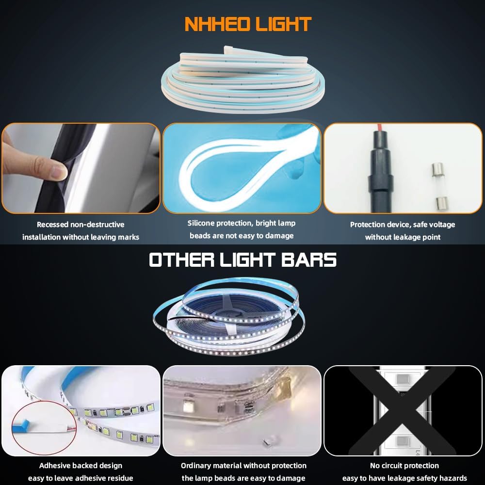 Car LED Strip Light For Trunk, 79Inch IP67 Silicone Waterproof Neon Light Strip Embedded, Flexible Cutting Universal Auto Interior Lights(Ice Blue)