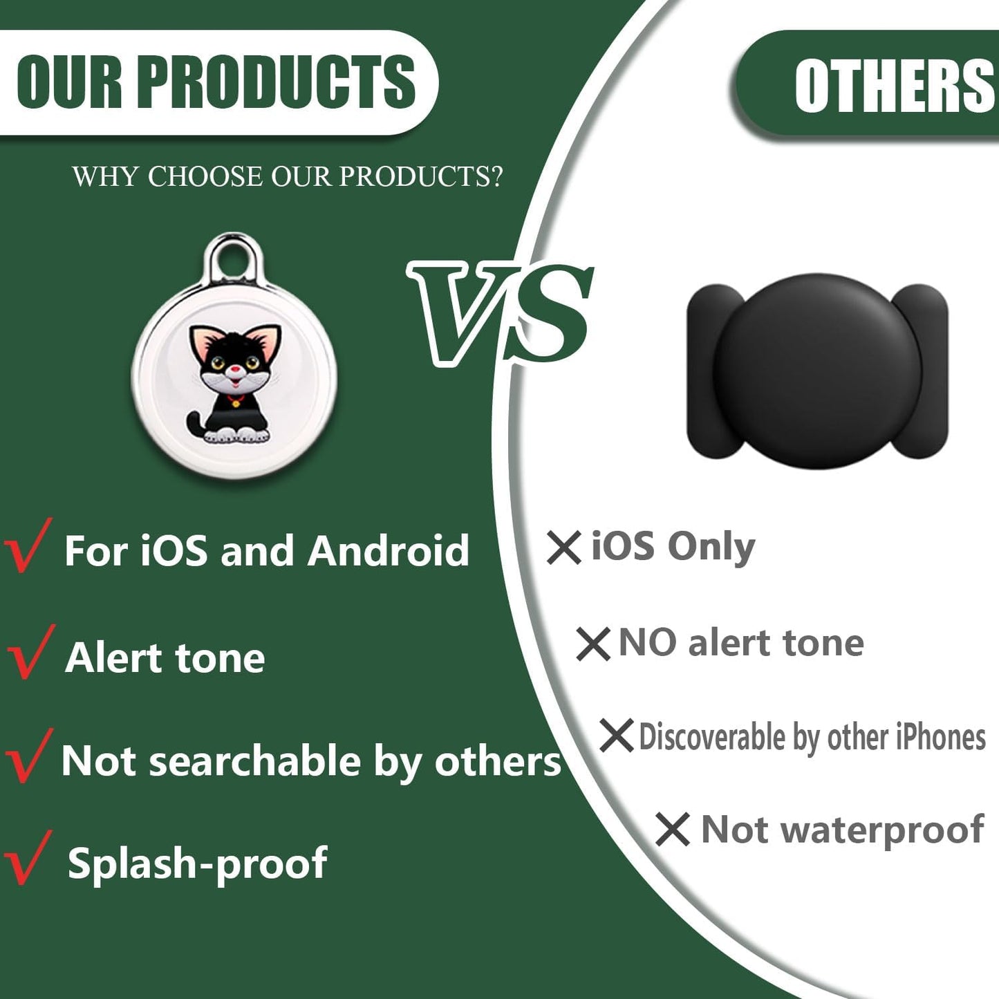 2025 New GPS Tracker for Vehicles,Car Portable Real Time GPS Tracking Device,Full Global Coverage Location Tracker for Car,Kids,Dogs.Long Standby/No Monthly Fee/No SIM Card Required/No Subscription