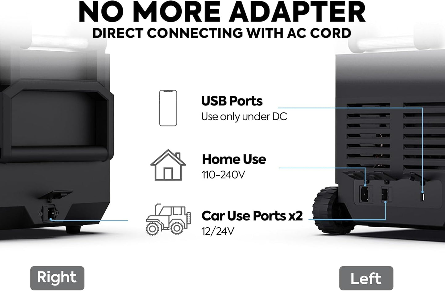 ICECO JP50 Pro Portable Refrigerator,12Volt Car Fridge Freezer, Compact Refrigerator with Secop Compressor, for Outdoor, Camping 51.7 Quart, -4℉～68℉, DC 12/24V, AC 110/240V, Multi-directional Lid