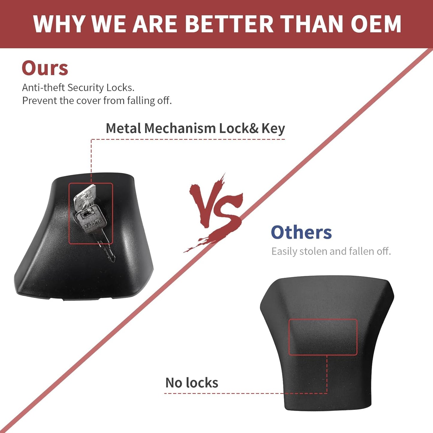 KINGGERI Lockable 260LBS Roof Rack Cross Bars Compatible with Toyota Grand Highlander & Lexus TX 2024 2025(with Flush Side Rails), Heavy Duty Aluminum Roof Rails Crossbars Rooftop Luggage Racks