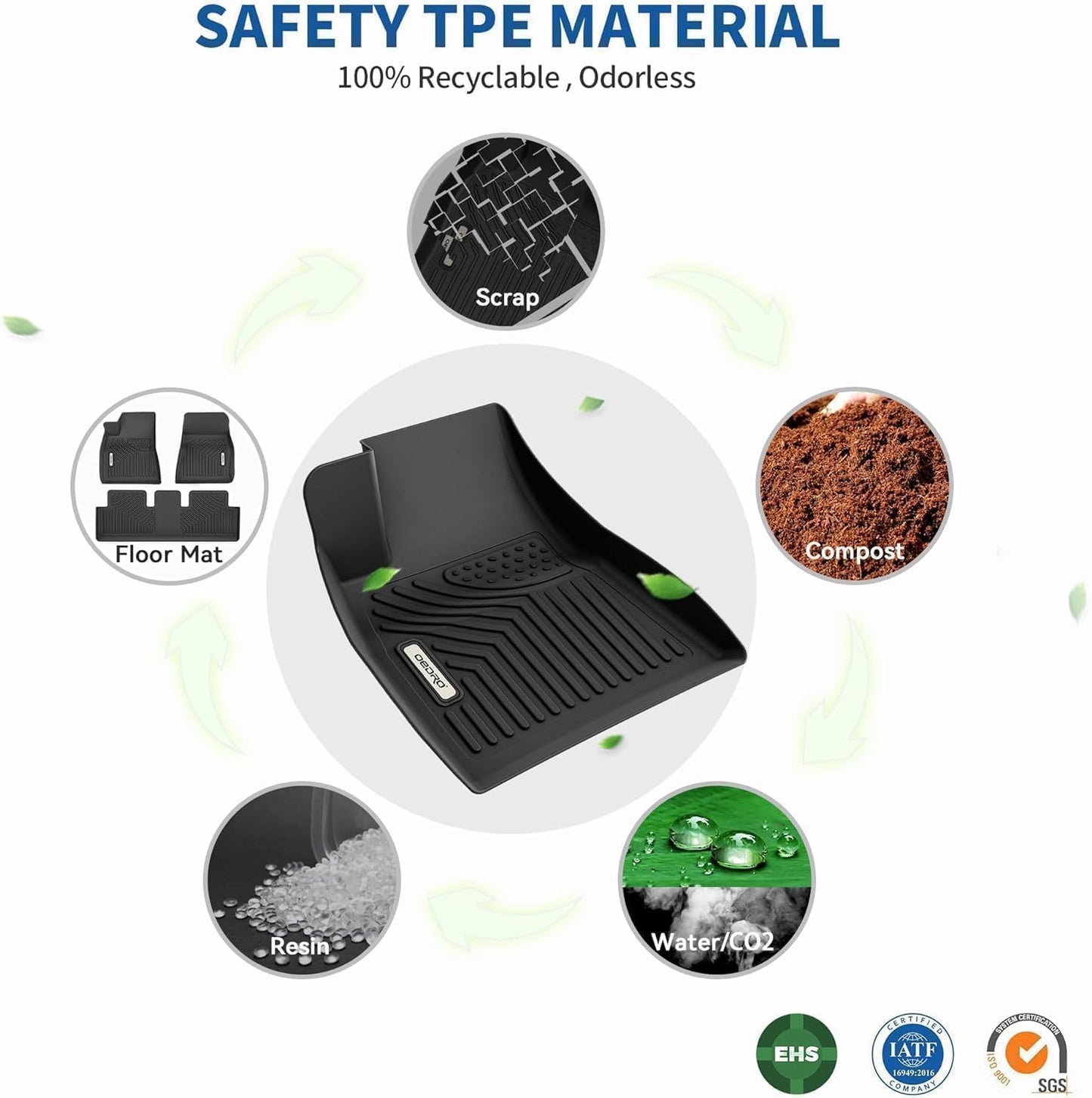 OEDRO Floor Mats Fit for 2018-2022 Honda Accord (Include Hybrid Models), Custom Fit Honda Accord Floor Mats Set, All Weather TPE Car Liners, 1st and 2nd Row Set