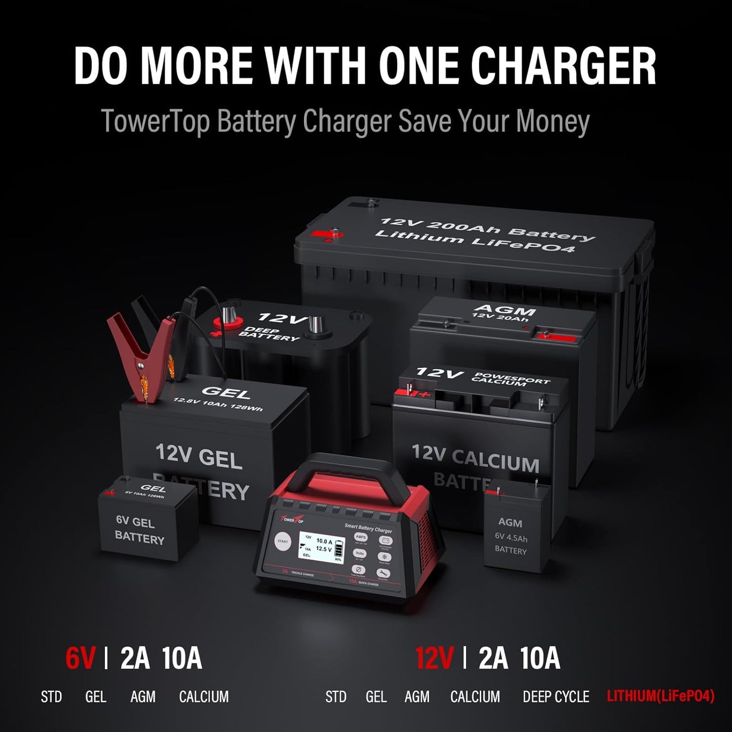 TowerTop Smart Car Battery Charger: 10A Battery Chargers 6V/12V Boat Battery Chargers with Auto Desulfator, Repair, Maintainer, Winter Mode, Suitable for AGM, Lithium (LiFePO4), Deep-Cycle Batteries