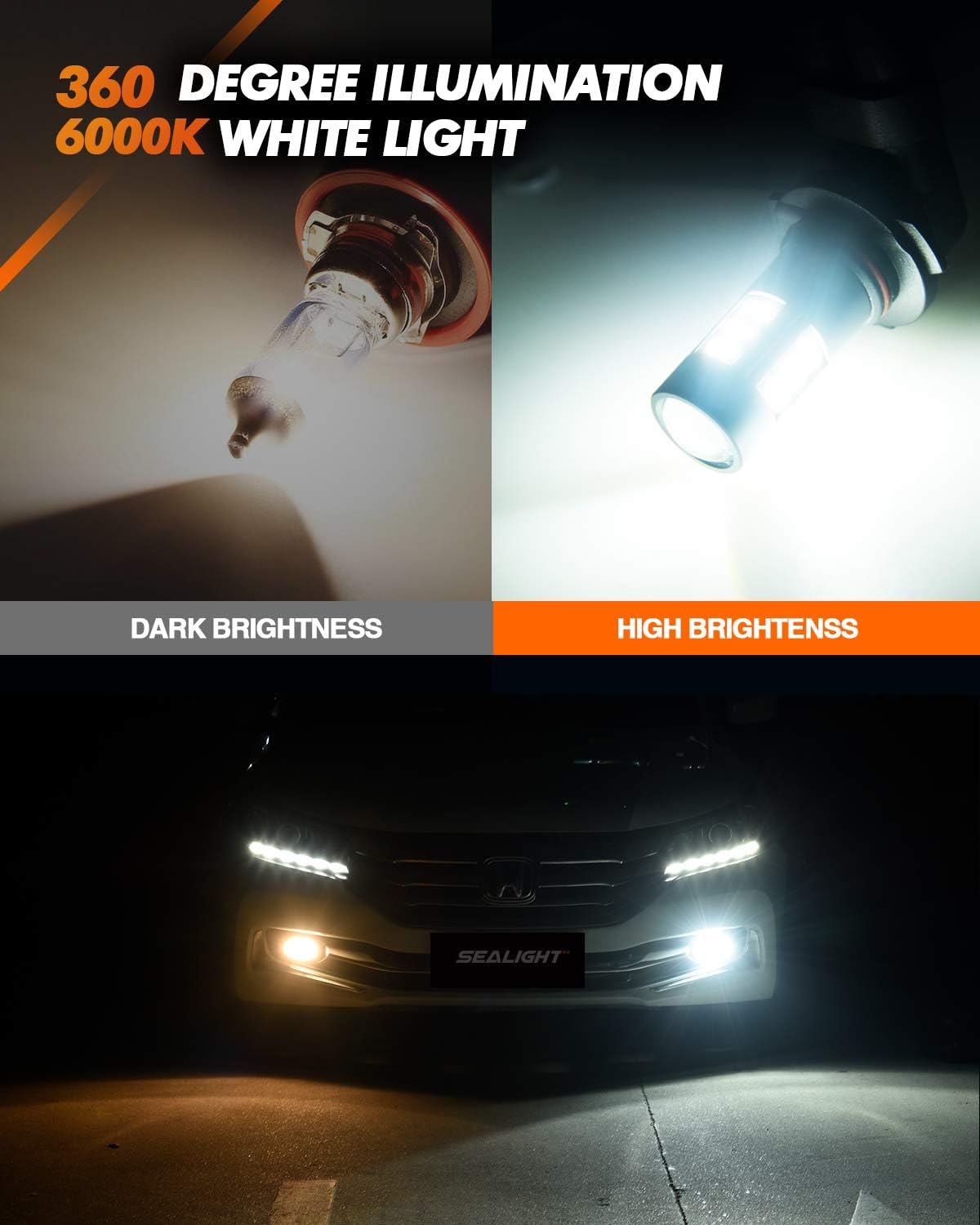 SEALIGHT H11 H8 H16 LED Fog Light Bulbs or DRL, Real 360° illumination Fog Bulbs, 6000K 400% Brightness Upgraded, H16 Front Fog Lamp,Non-polarity, Pack of 2, Plug&Play