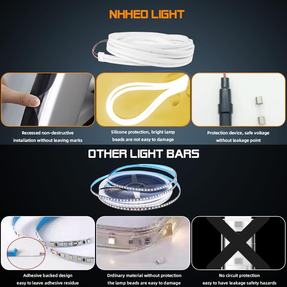 Car LED Strip Light For Trunk, 79Inch IP67 Silicone Waterproof Neon Light Strip Embedded, Flexible Cutting Universal Auto Interior Lights(Warm White)