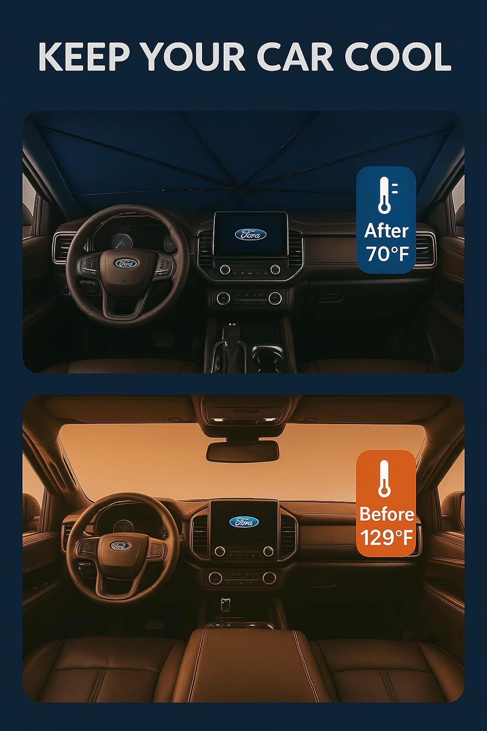 Proadsy Windshield Sun Shade Umbrella for Ford Expedition 2018-2025 Foldable Car Umbrella Sunshade with Soft TPU Handle Spring Structure Crystal Cooling Material Protect Car from Rays & Heat