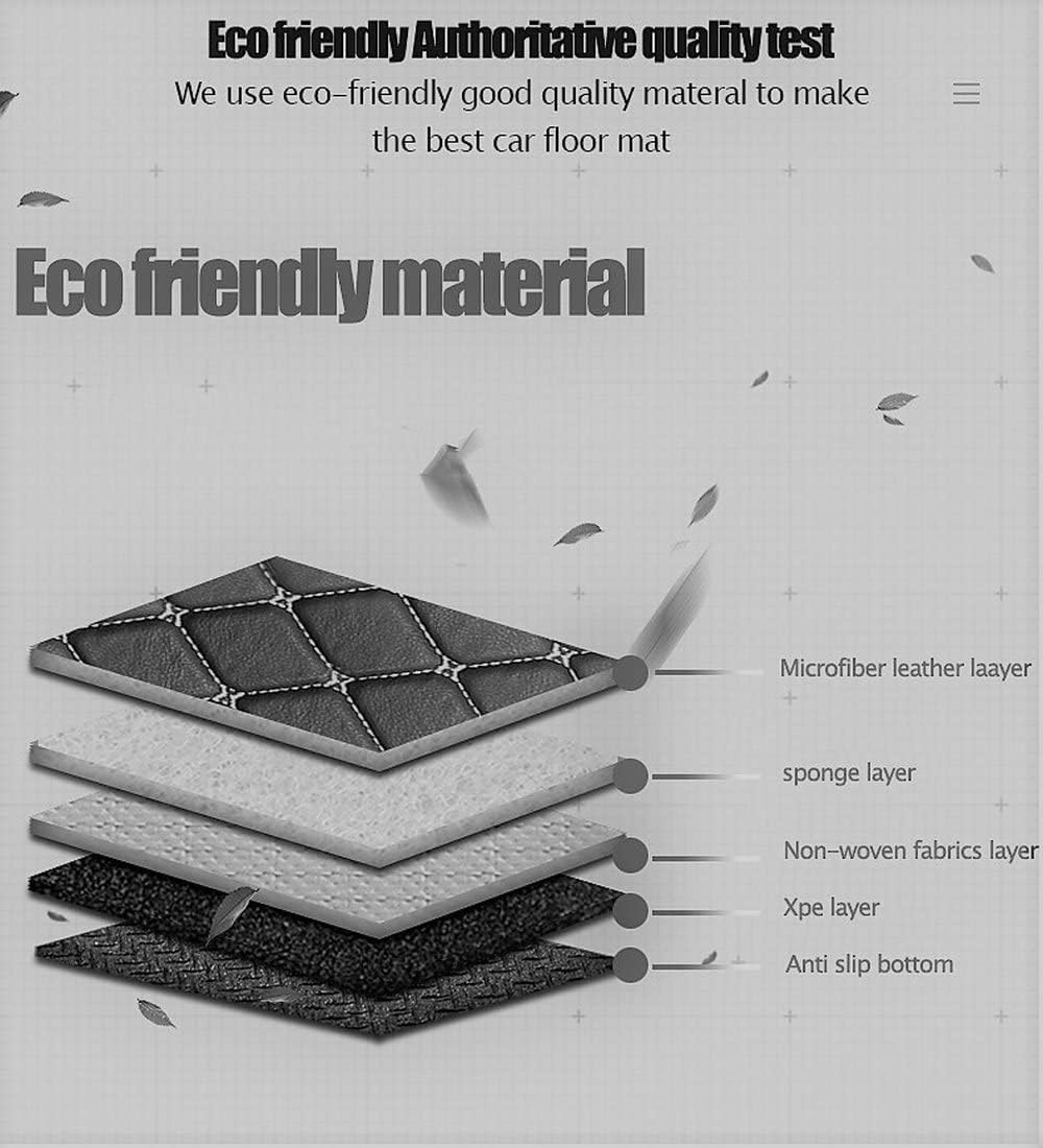 Custom Car Floor Mat Compatible with BMW Mercedes-Benz Toyota Cadillac Lexus Honda Infiniti Nissan Hyundai Kia Audi All Models Cars Sedans SUVs Automotive Mats (Green)