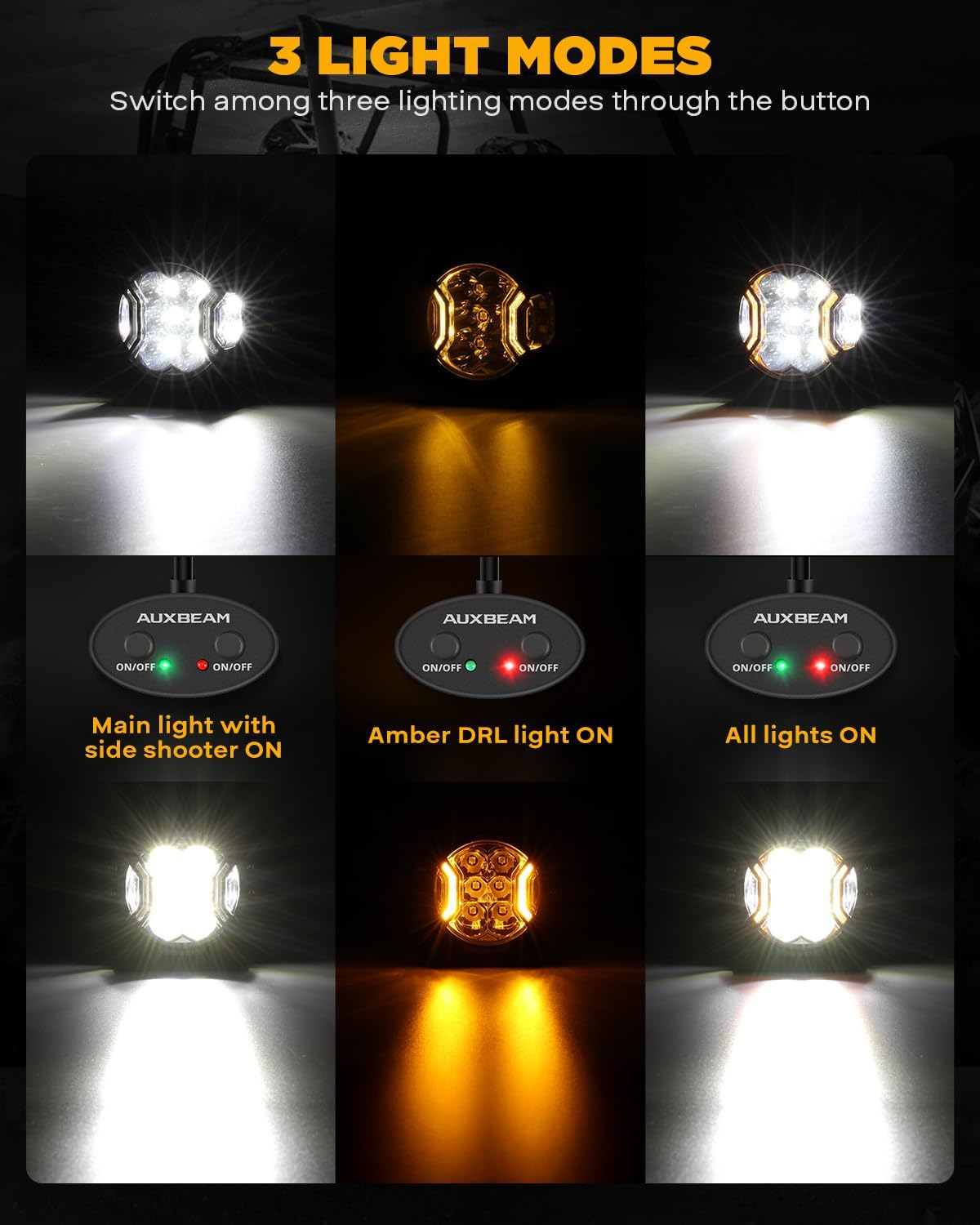 Auxbeam V-Ultra Series 3" 108W Side Shooter LED Pods with Amber DRL 3 Modes & Light Covers 270 Degree Wide Range 12800LM Round Offroad Driving Light Bar for Truck Jeep ATV UTV, Pair