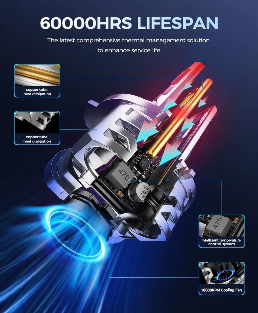 2025 10X Brightener 9005 9006 Led Bulbs Combo for Car Owners, 100000Lm HB3 HB4 for Drivers at Night, During Bad Weather, 1:1 Real Size, 100000 Hours Lifespan, 99% Fit Vehicles, Plug & Play, 4 Pack