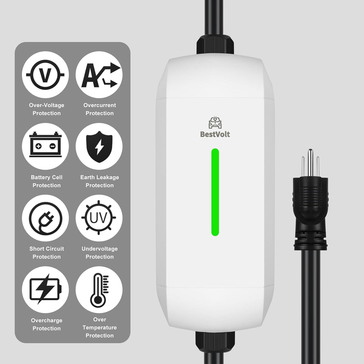 Best Volt Electric Vehicle Portable Charger for Tesla,ETL Certified,25ft Fast Charging, IP65 Waterproof, Compatible with Model 3/X/Y/Cyber Truck,No Adapter Needed (Nema 5-15 120V/16A, White)