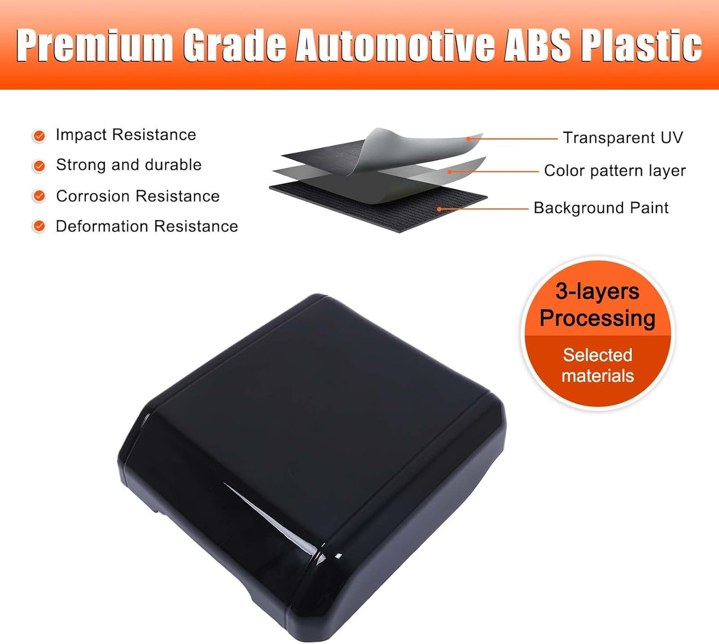 Armrest Box Cover Center Console Pad Compatible with INEOS Grenadier 2020-2025, Auto Armrest Cover, Fashionable and Beautiful, Waterproof Car Center Console Armrest Cover (Glossy Black)