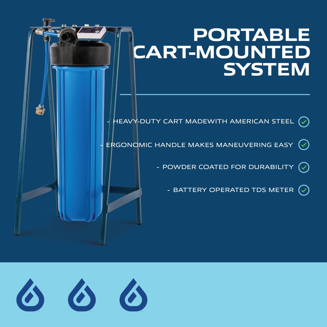 Spotless Water Systems - DI-120B, W/Integrated Bypass | Simple Window, Solar Panel, RV & Car Wash System, Works for All Vehicles, Motorcycles, Bikes, Boats, Planes, Yachts, Towel Drying Eliminated