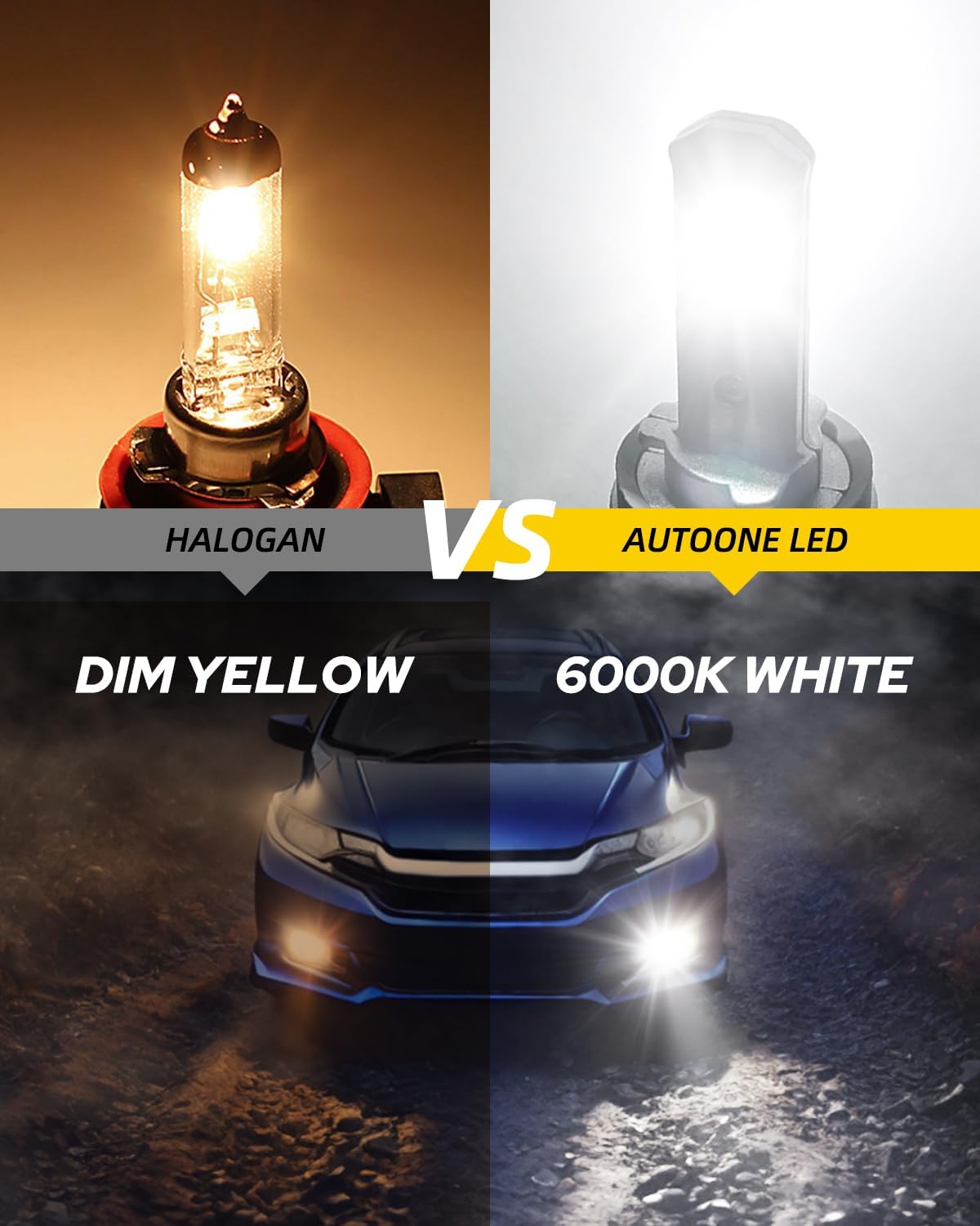 AUTOONE H8 H9 H11 Light Bulbs, Direct H11 Replacement 16000LM Fog Light, Fanless Mini Size, Pack of 2
