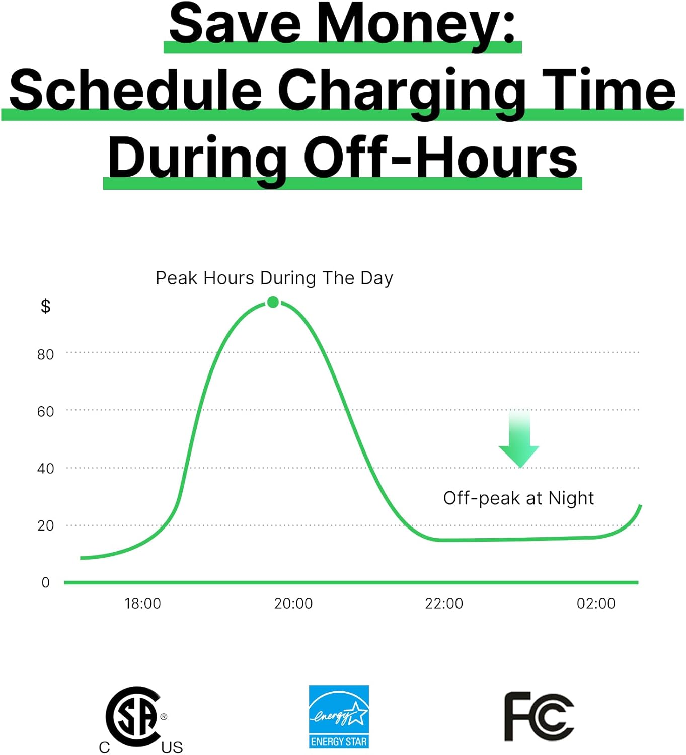 Autel Home Level 2 EV Charger up to 40Amp, 240V, Indoor/Outdoor Fast Electric Vehicle Charging Station with Flexible 25-Foot Cable, NEMA 14-50 Plug, Dark Gray