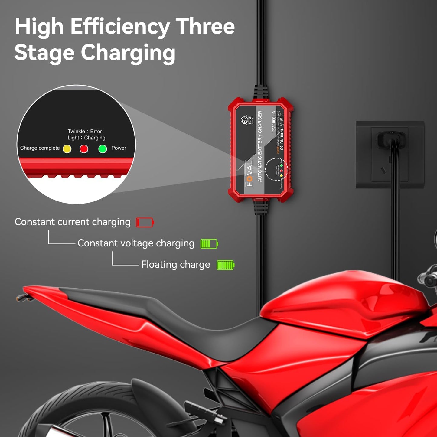 [4-Pack] FOVAL Fully Automatic Trickle Battery Charger, 1000mA 12V Smart Car Battery Charger, Battery Maintainer, Float Charger for Motorcycle Car Lawn Mower Boat ATV Cell Lead Acid Batteries