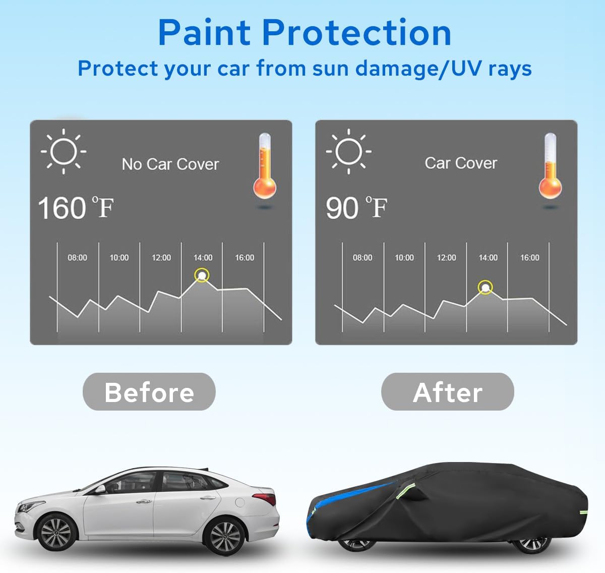 Avecrew Car Cover Custom Fit for Honda Accord, Waterproof All Weather Full Exterior Cover Rain Snow UV Protection Outdoor Cover with Side Door Zipper Design