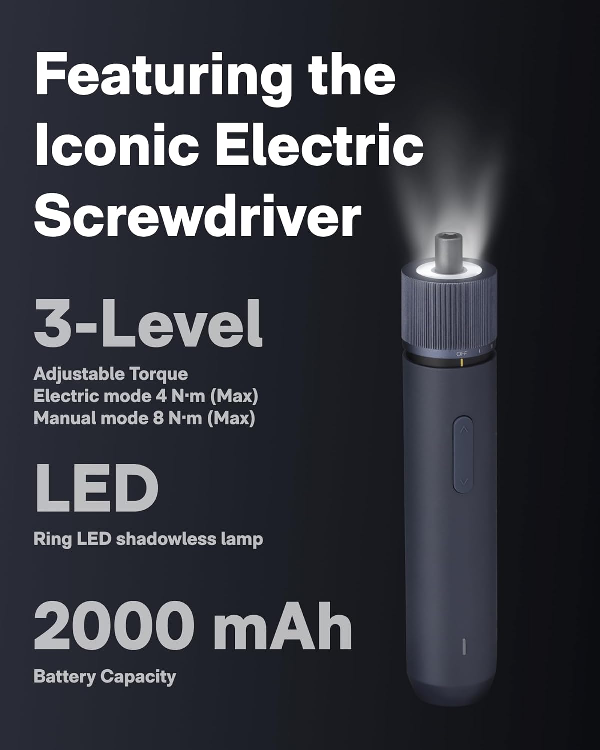 HOTO 40-Piece Tool Kit, Household Essentials tool set w/Smart Electric Screwdriver (LED, 3 Torque) + 14 Tools & 26 Accessories | Pro-Grade Compact Organizer for Home, Dorm Repairs, DIY