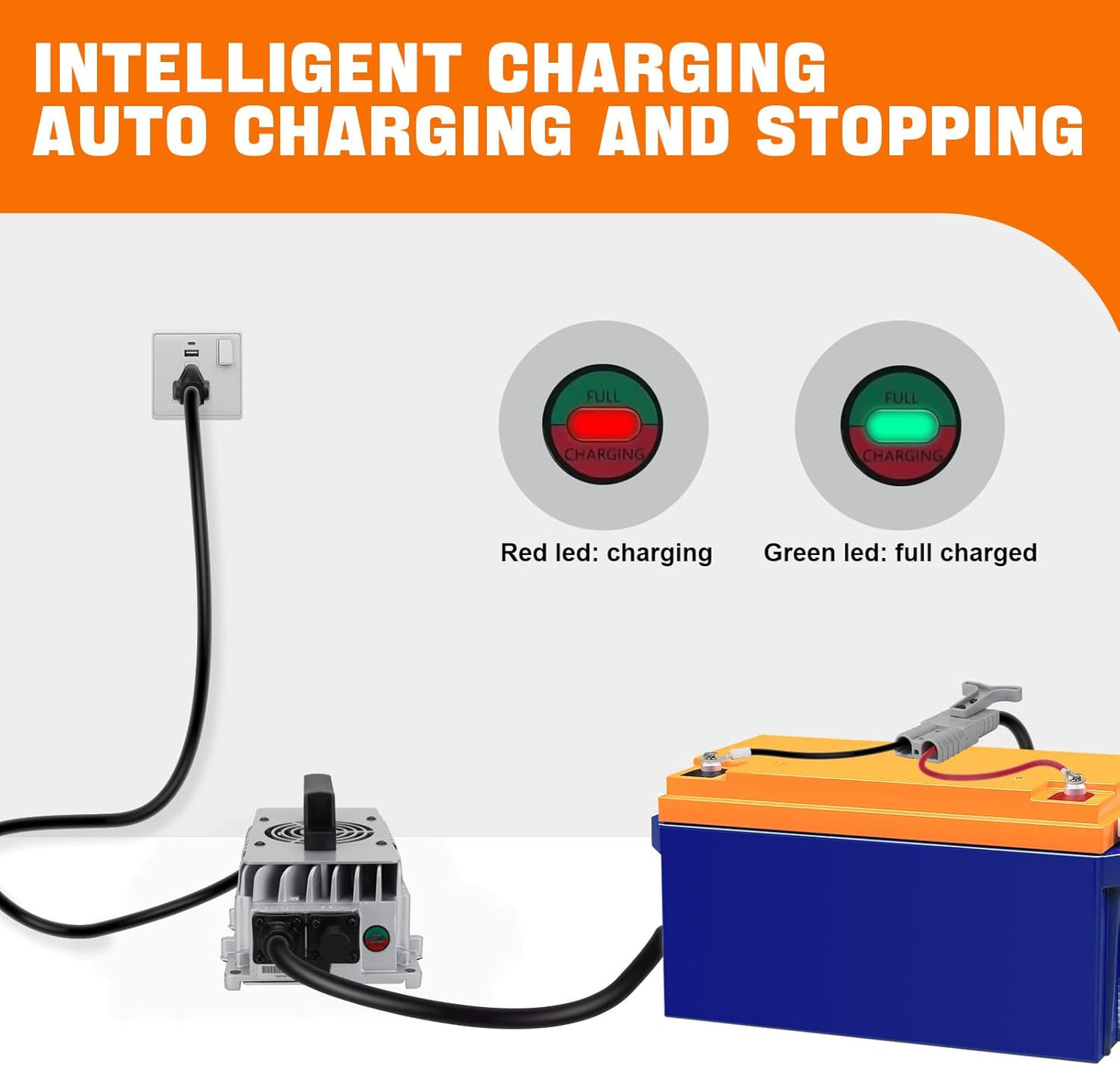 58.4V 20A LiFePO4 Battery Charger Support 0V Restart Charging Function, with Multiple Safety Protections for 48V Lithium Iron Phosphate Battery