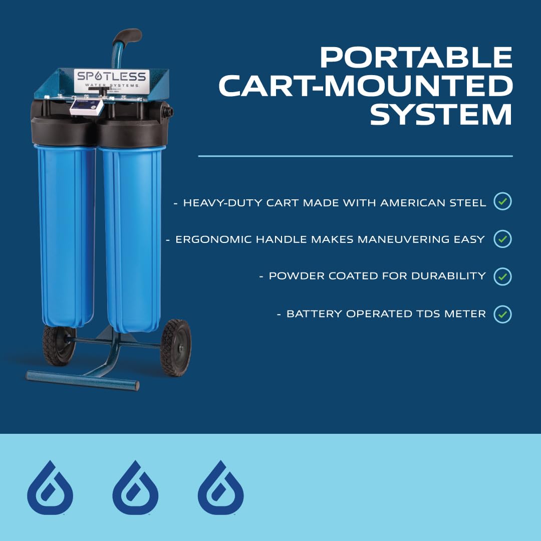 Spotless Water Systems - DIC-20B, W/Integrated Bypass | Simple Window, Solar Panel, RV & Car Wash System, Works for All Vehicles, Motorcycles, Bikes, Boats, Planes, Yachts, Towel Drying Eliminated