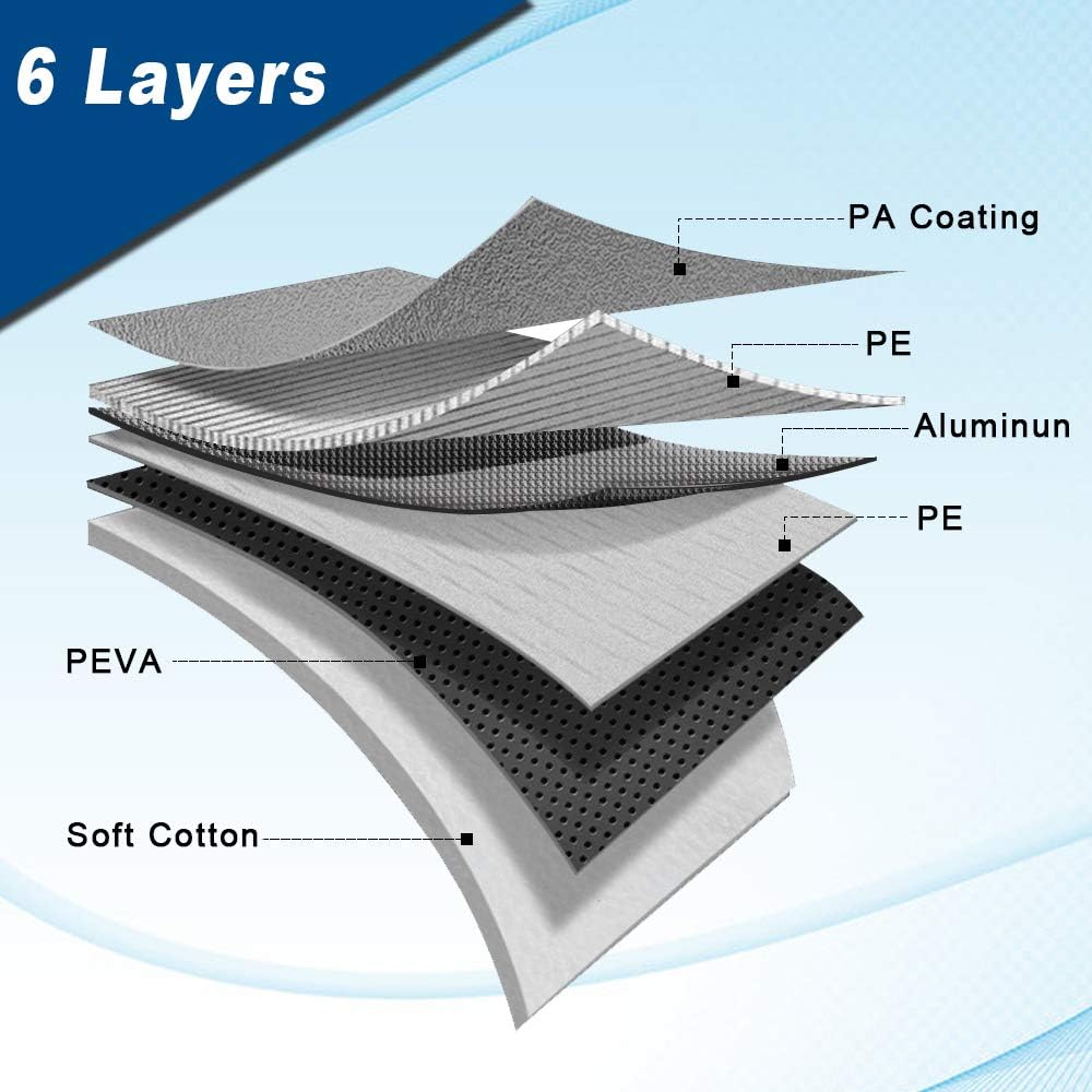 KouKou Truck Cover Waterproof All Weather, 6 Layers Full Pickup Cover Universal Fit Truck Ford 150,Ram 1500,Chevy Silverado,Toyota Tundra ect.(229-242 inches)