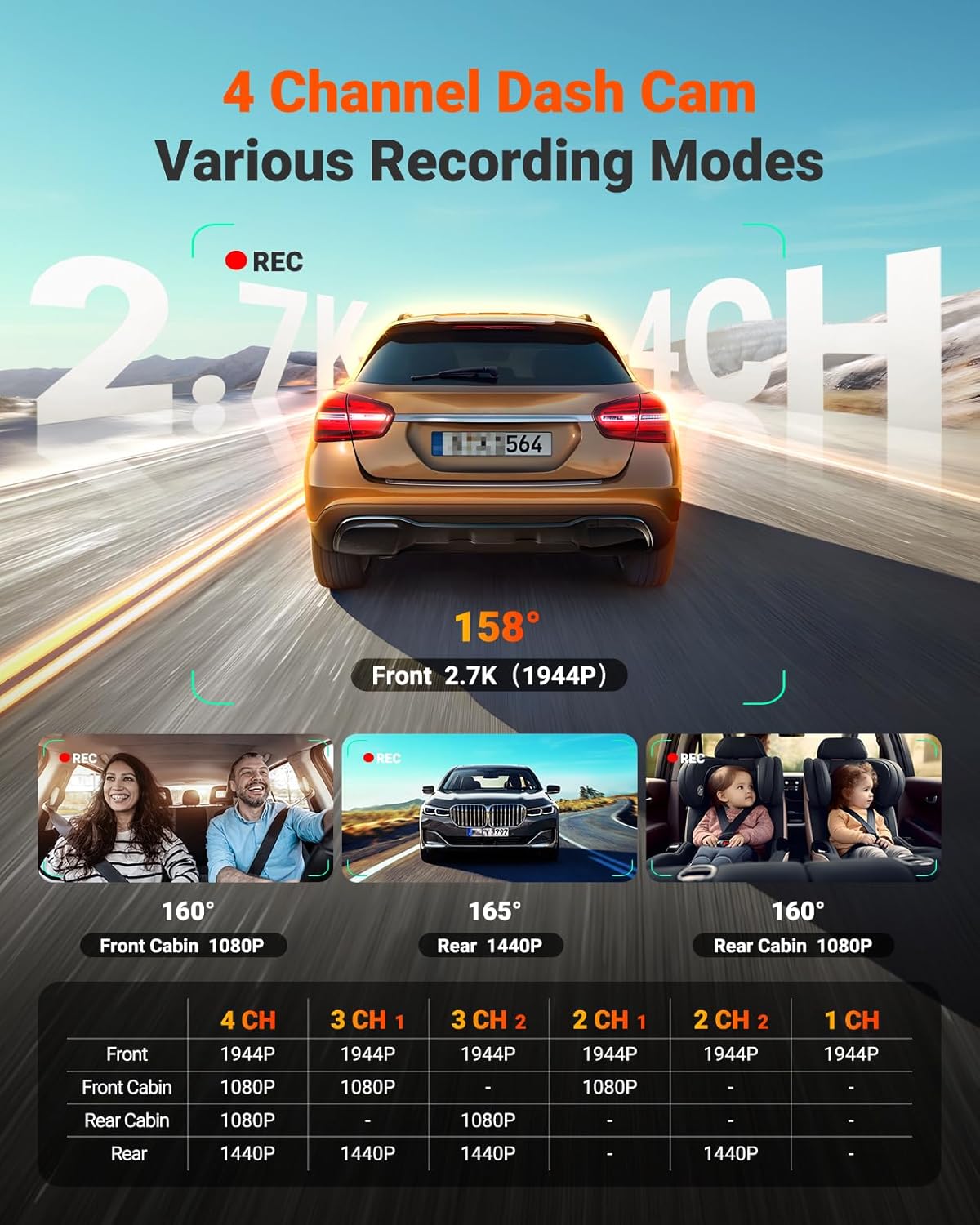 Vantrue N5S 4 Channel 360 Degree WiFi Dash Cam, STARVIS 2, IR Night Vision, 2.7K+1080P*2+1440P Front Rear Inside Dashcam, Voice Control, GPS, 24 Hours Parking Mode, LTE Support, Support 1TB Max