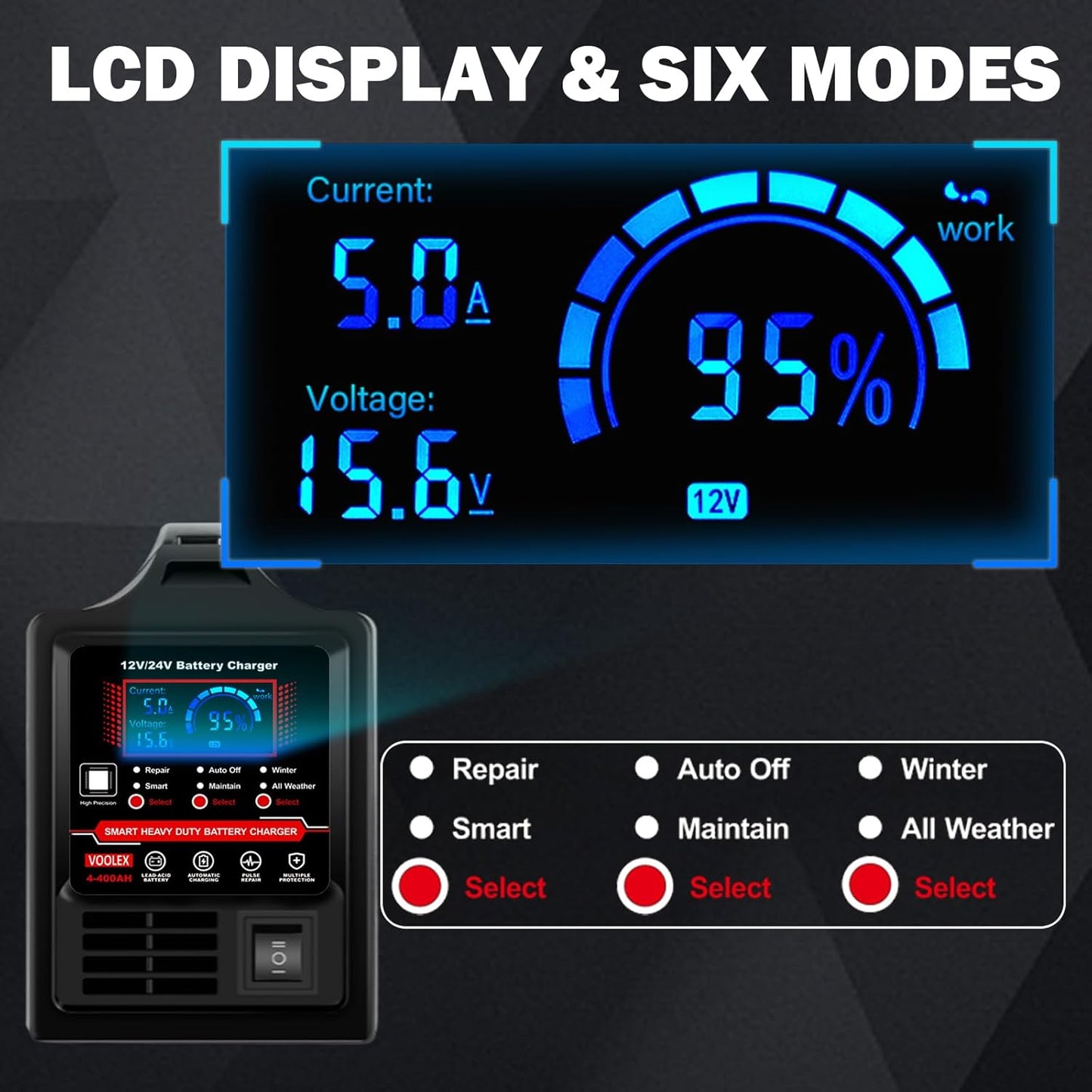 Voolex Car Battery Charger 12V 24V Portable Automotive Trickle Charger Battery Maintainer for AGM Car Truck Motorcycle RV Deep Cycle Repair, Winter Mode(for Lead Acid Batteries)