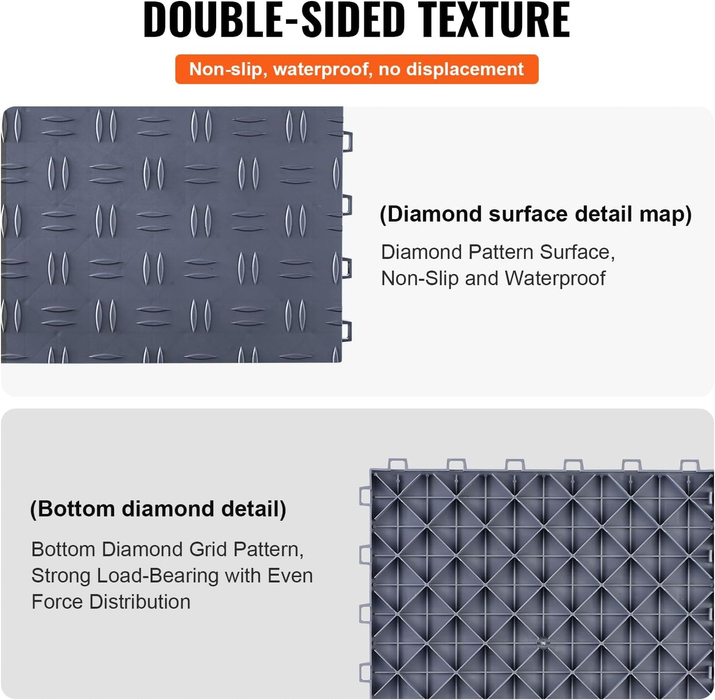 VEVOR Garage Tiles Interlocking, 12 x 12 x 0.53 inch 25 Pack Garages Floor Covering Tiles, Non-Slip Double-Sided Texture Garage Flooring Tile, for Garages, Basements, Repair Shops, Graphite Gray