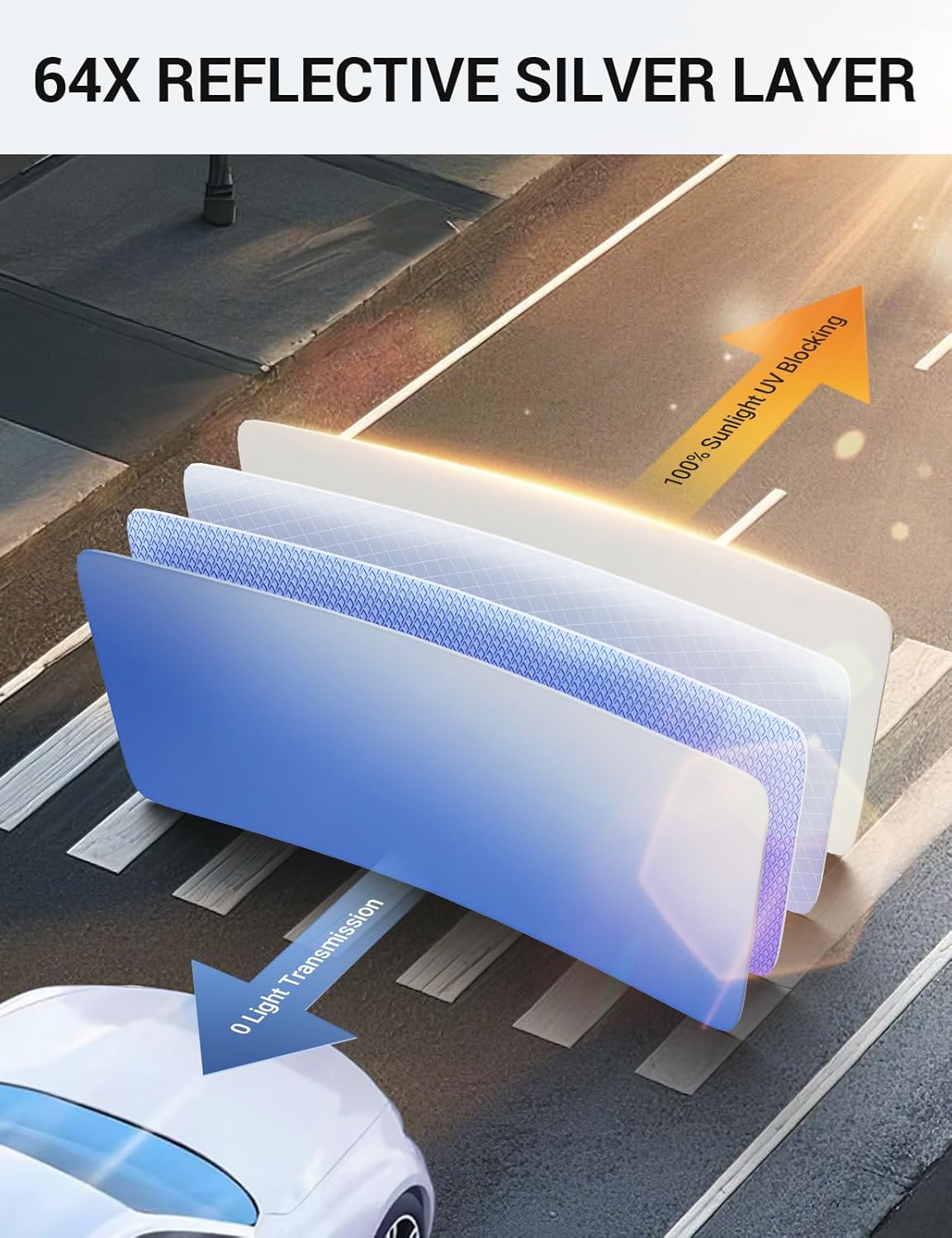 Proadsy for Mazda CX-5 2017-2024 2025 Windshield Sun Shade 4-Layer Foldable Front Sunshade Protector Sun Visor Blocks UV Rays Keep Car Cooler