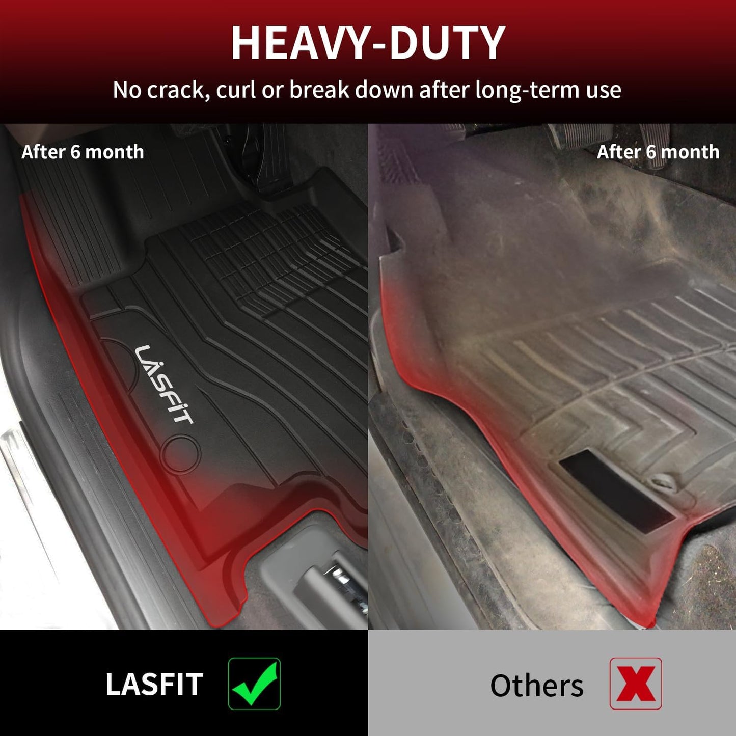 LASFIT Floor Mats for Mercedes Benz GLE SUV 2020-2026 350/450 / 450e / 580/53 AMG / 63 AMG S (Not Fit for Coupe), All Weather TPE Floor Liners Custom Fit GLE Car Mats, 1st & 2nd Row Set, Black