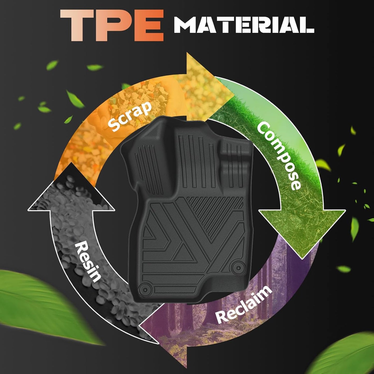 Floor Mats & Cargo Liner Custom for 2018-2024 Chevy Equinox (Not for EV) & GMC Terrain, All Weather Protection for Car Mats Anti-Slip TPE Odorless Floor Liners Chevy Equinox Accessories