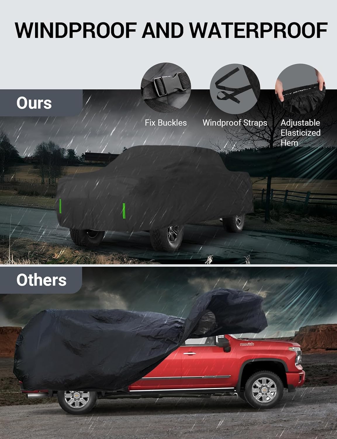 Proadsy Car Cover for Rivian R1T 2025 2024 2023 2022 Windproof All Weather Waterproof Sun Rain UV Dust Snow Protection Outdoor Custom-fit All Weather Car Covers