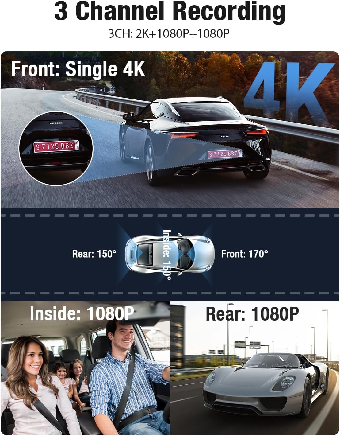 OMBAR Dash Cam 5G WiFi GPS, 3 Channel Dash Cam Front and Rear Inside 2K+1080P+1080P, 3.18" LCD Screen, 64GB Card Included, Dual Dash Camera for Cars 4K/2K/1080P+1080 P IR Night Vision, WDR, G-Sensor