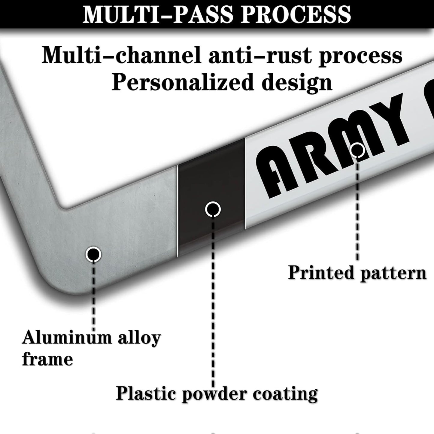 License Plate Frame Holder Black and White License Plate Frames I’m a Proud Army Mom Universal Aluminum Car Accessory 2 Pack with Screw Covers Set