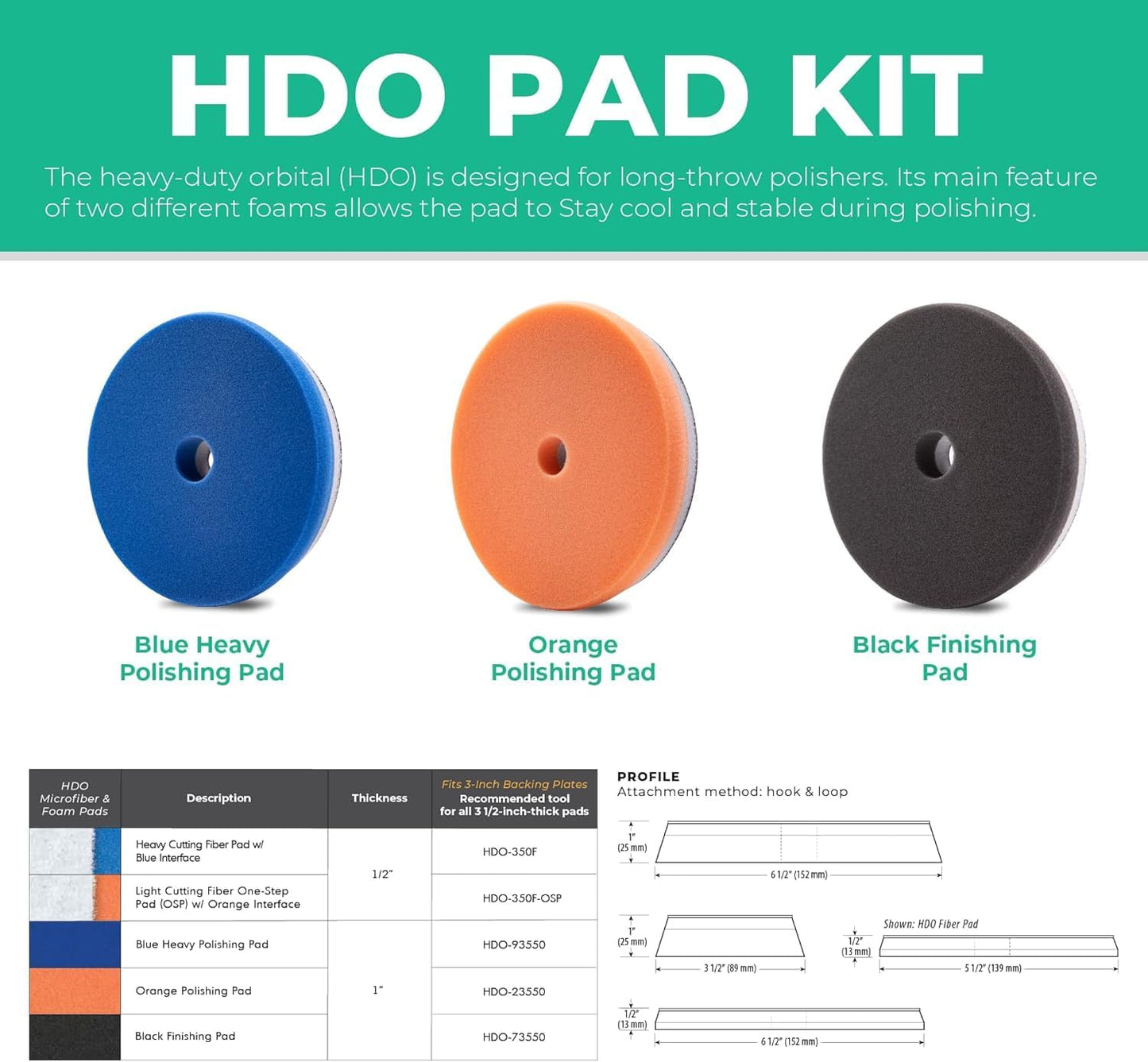 Lake Country 6.5" HDO Blue Foam Heavy Polishing Pad (1-Pack) – Premium Heavy Duty Orbital Polishing Pad for Painted Surfaces – Fits 6" Backing Plate