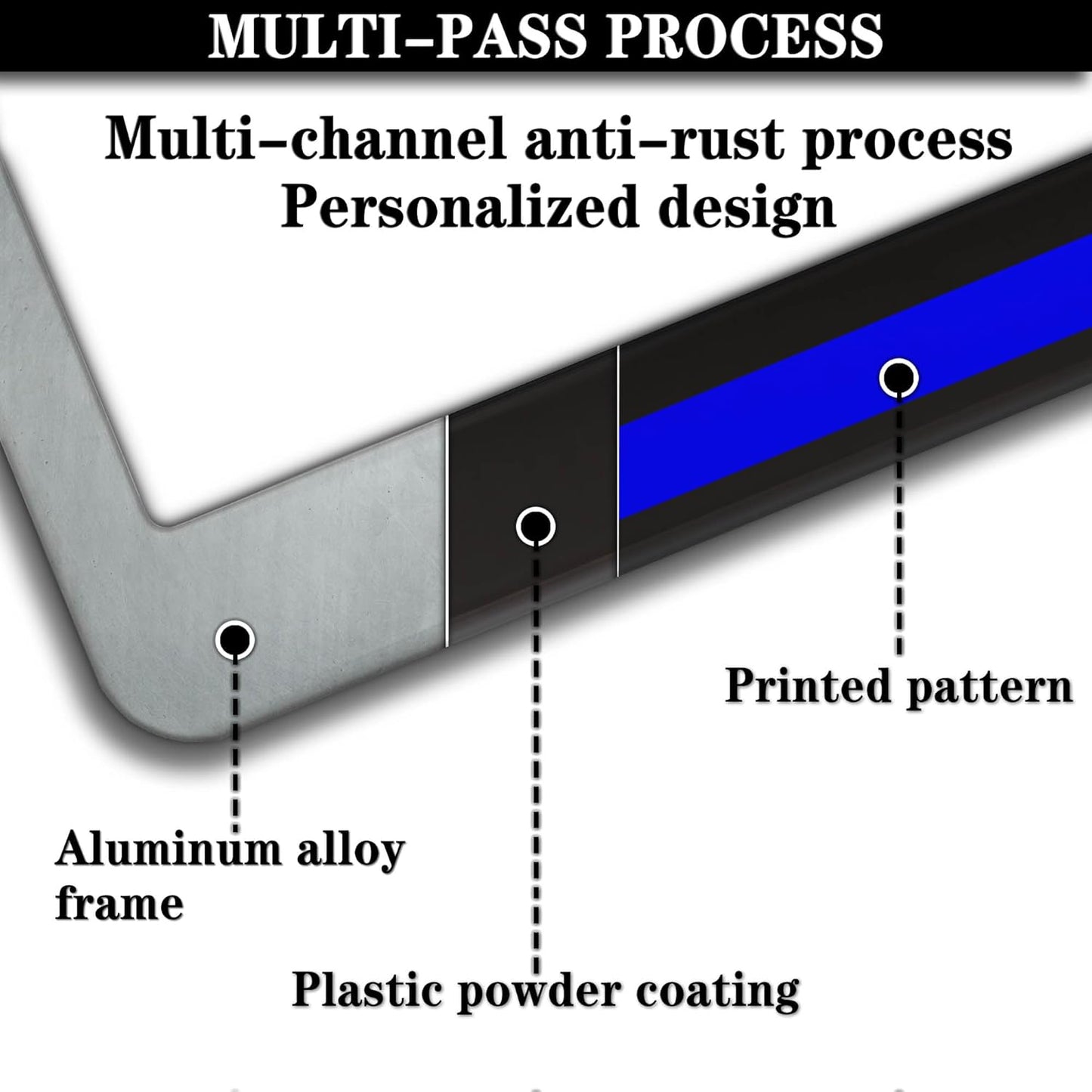 License Plate Frames for Women Blue Black Automotive Exterior Accessories for Men Blue Line Aluminum Metal Car Accessory 2 Pack with Screw Covers Set