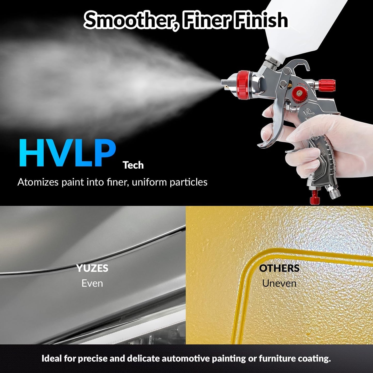 YUZES HVLP Spray Gun with 1.4/1.7/2.0mm Nozzles Set, Easy to Use Paint Guns Automotive with 10 Disposable Paint Cups, Paint Spray Gun for Painting Cars, Furniture, Primer and Top Coat