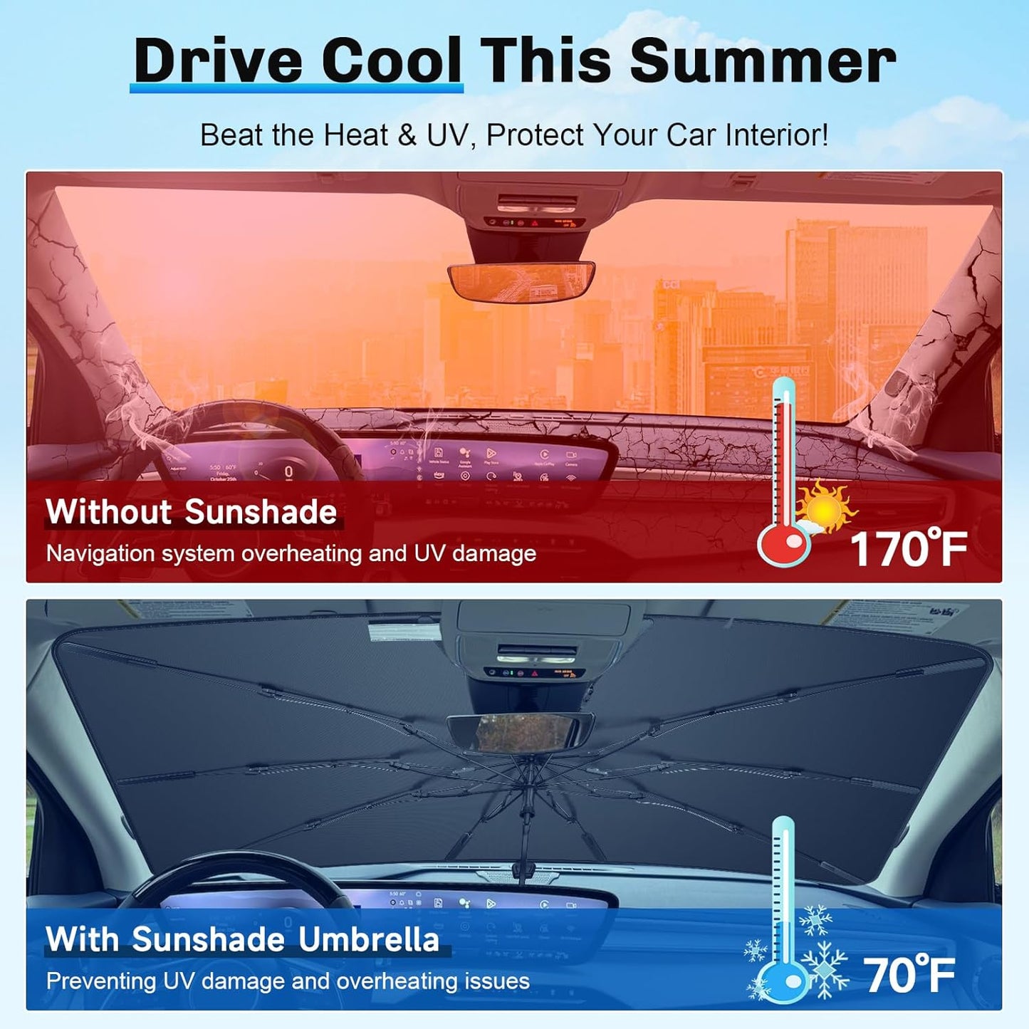 SXCY for 2025 Buick Enclave Windshield Umbrella Sunshade [Easier Foldable] for 2025 Buick Enclave Accessories 2025 Enclave Sunshade Umbrella 2025 Enclave Windshield Umbrella Sun Shade