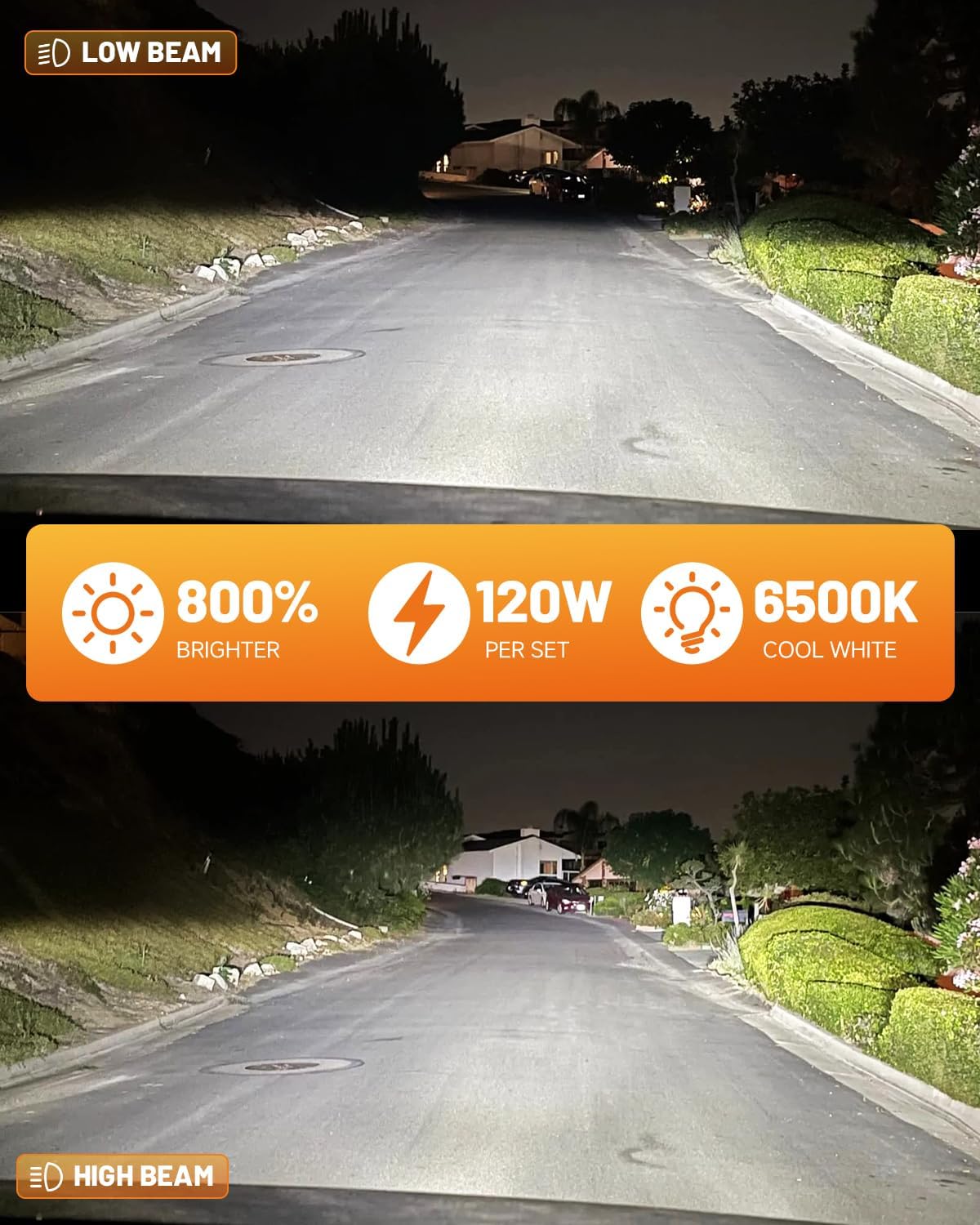 forenner 9006 9005 Bulb, 800% Super Brighter Light Bulbs for Back Up Light Assemblies, 6500K Cool White Quick Installation, IP68 Waterproof, Pack of 4