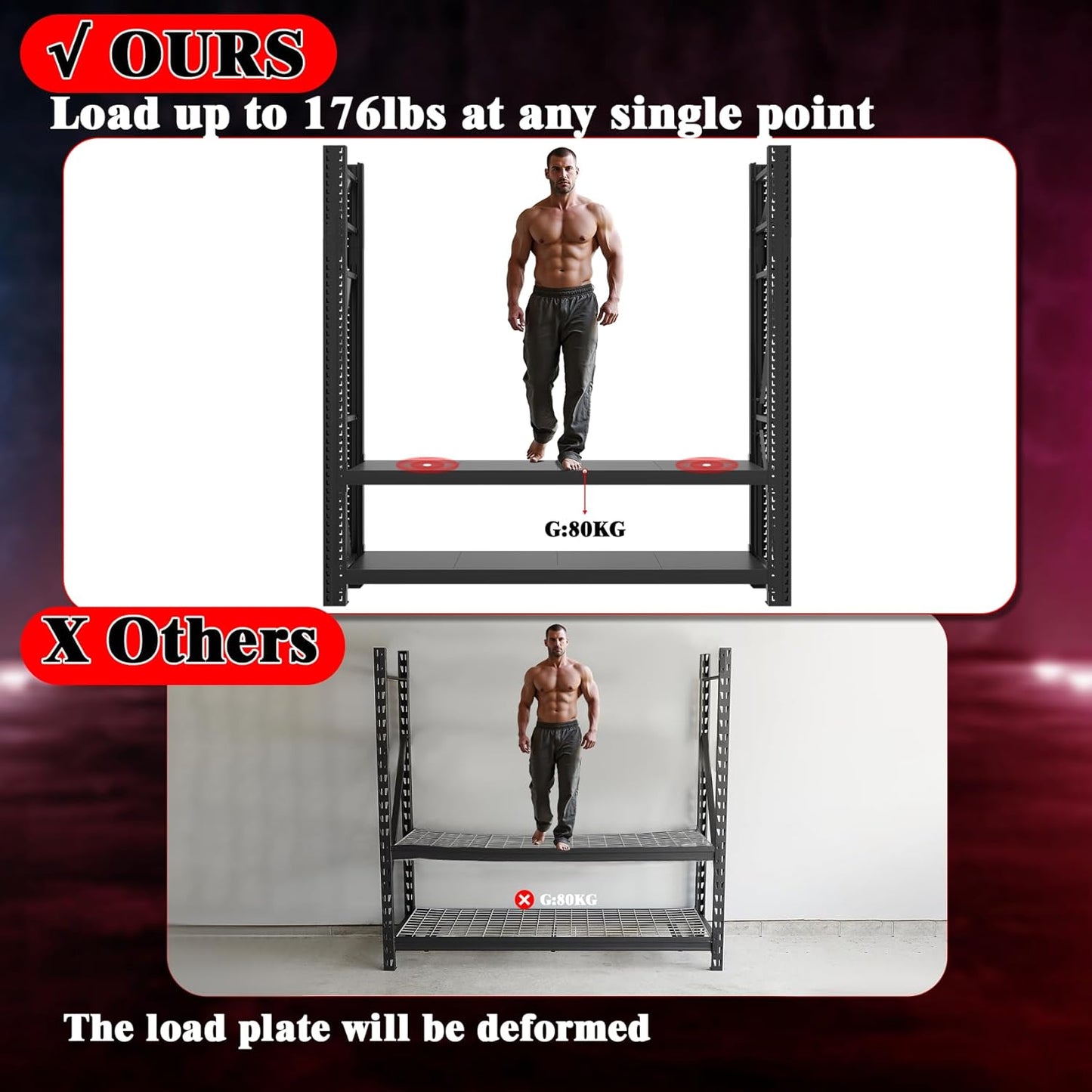 Garage Shelving Heavy Duty - 78.7" W Extra Large Metal Shelving Units and Storage for 8000lbs, 5tier Adjustable Basement Storage Industrial Shelves Pallet Racking Organizer（23.6" D *78.7" W * 98.4" H）