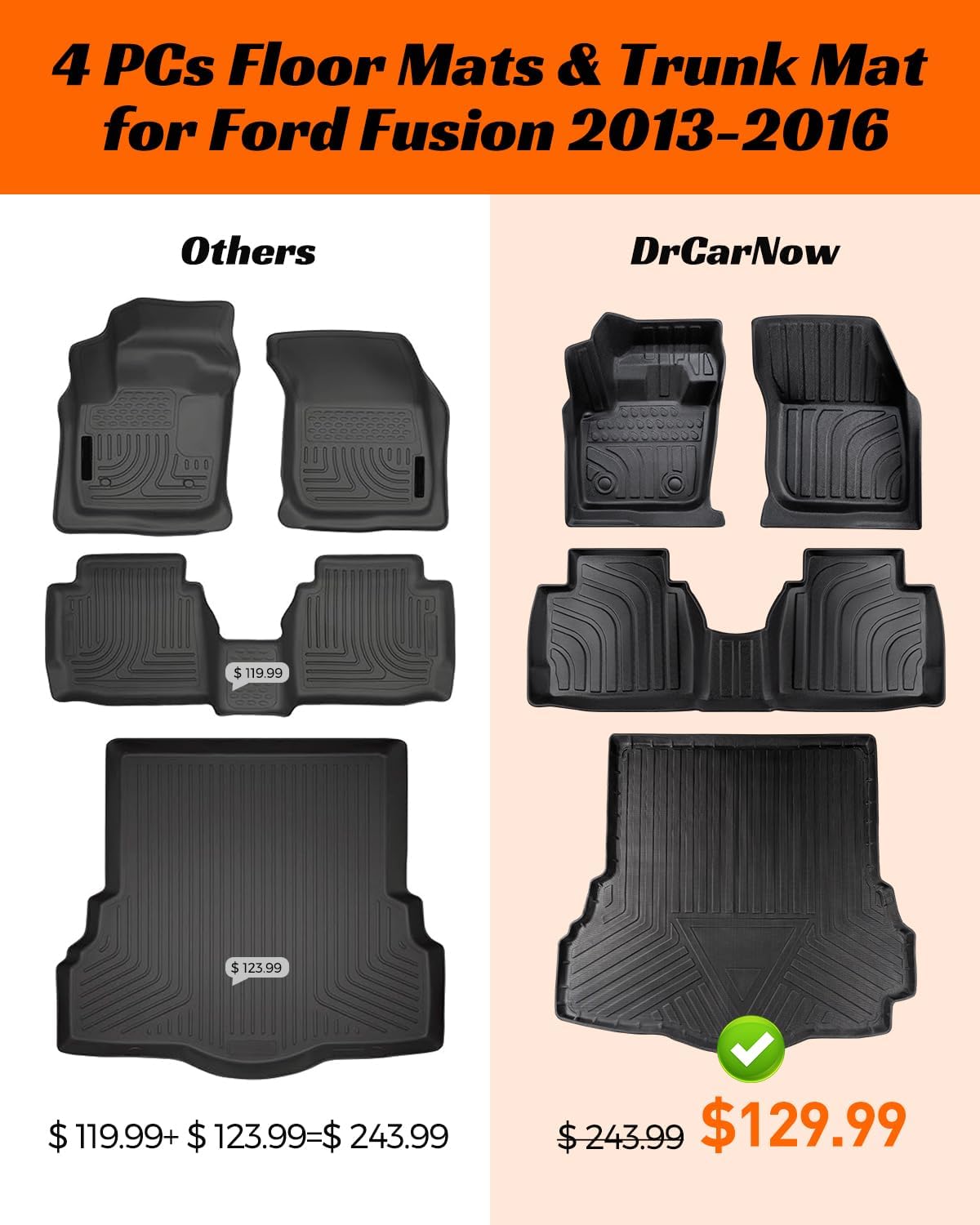 for 2016-2013 Ford Fusion Floor Mats Cargo Liner S SE Titanium Rubber Trunk Carpet All Season Weather Protection Waterproof Anti-Slip Tech Automotive 2015 2014 Car Accessories Black Not for Hybrid
