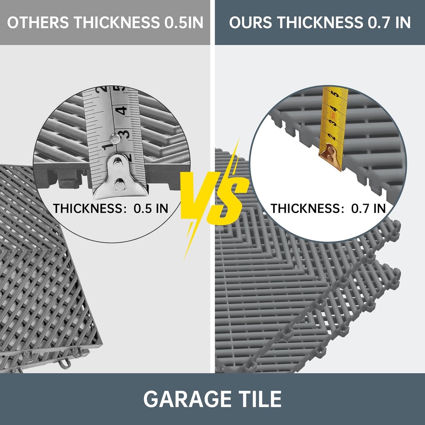 Durable Polypropylene Interlocking Modular Garage Floor Tiles, Versatile Interlocking Floor Tiles, 15.7'' x 15.7'' x 0.7''(Thickness) Flooring Tile(20 Pack), Grey