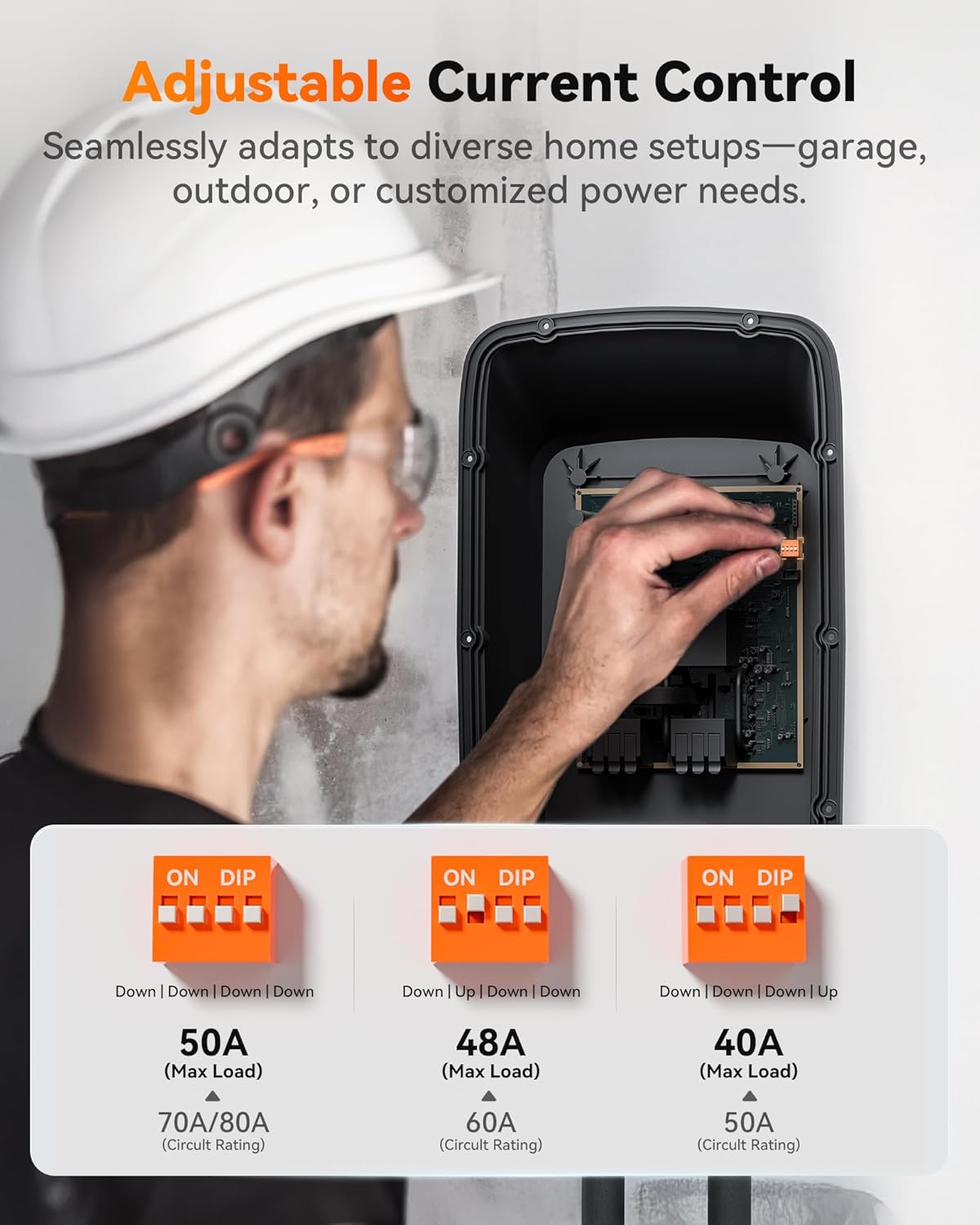 WOLFBOX Level 2 ev Charger 50 Amp J1772,Hardwired ev Charger Level 2 with NEMA 14-50 Plug 25ft Cable,Smart APP&RFID Card Control,240V Electric Vehicle Charging Station for Electric Automobile(WE50)