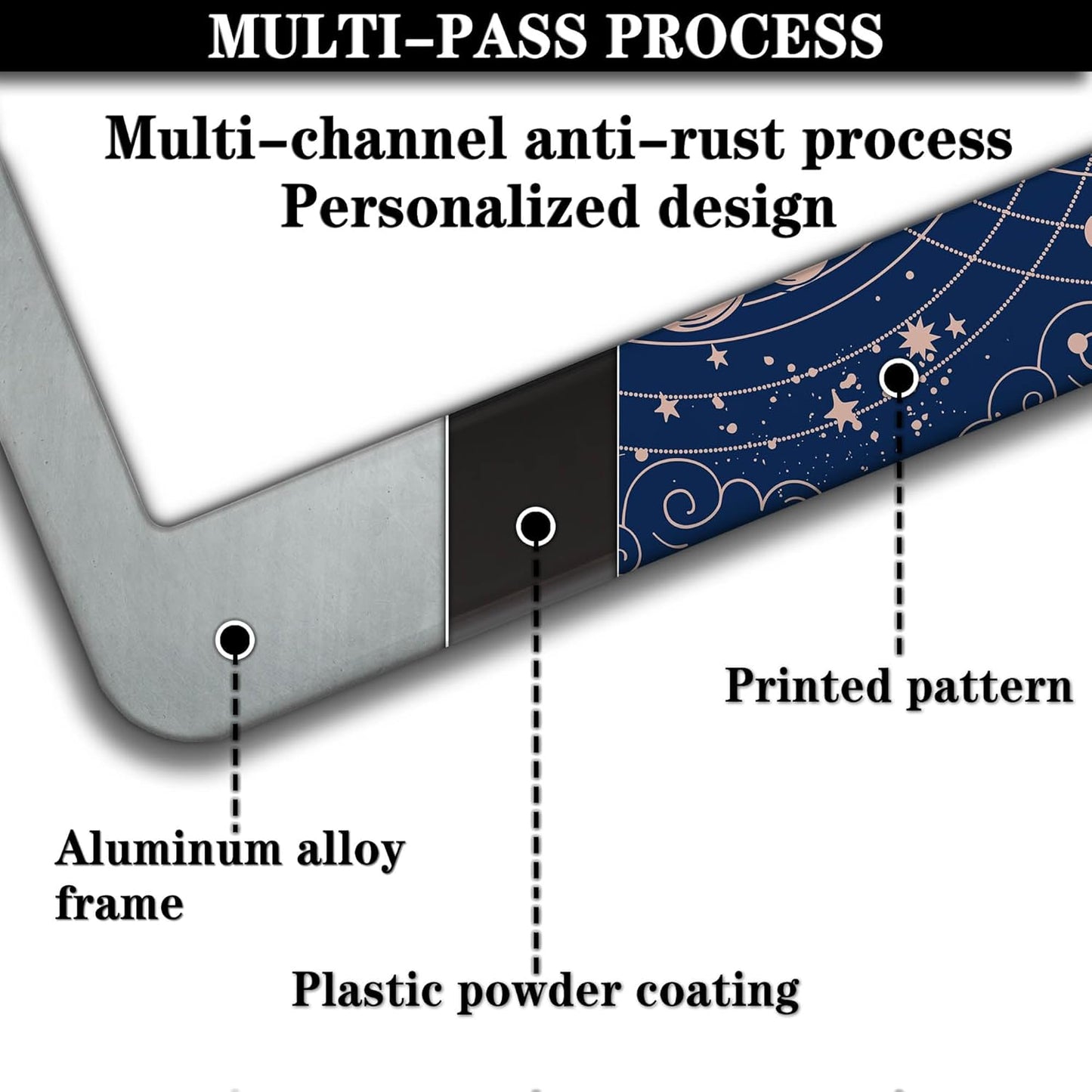 License Plate Frames for Women Blue License Plate Holder for Men Moon Sun Universal Aluminum Car Accessory 2 Pack with Screw Covers Set