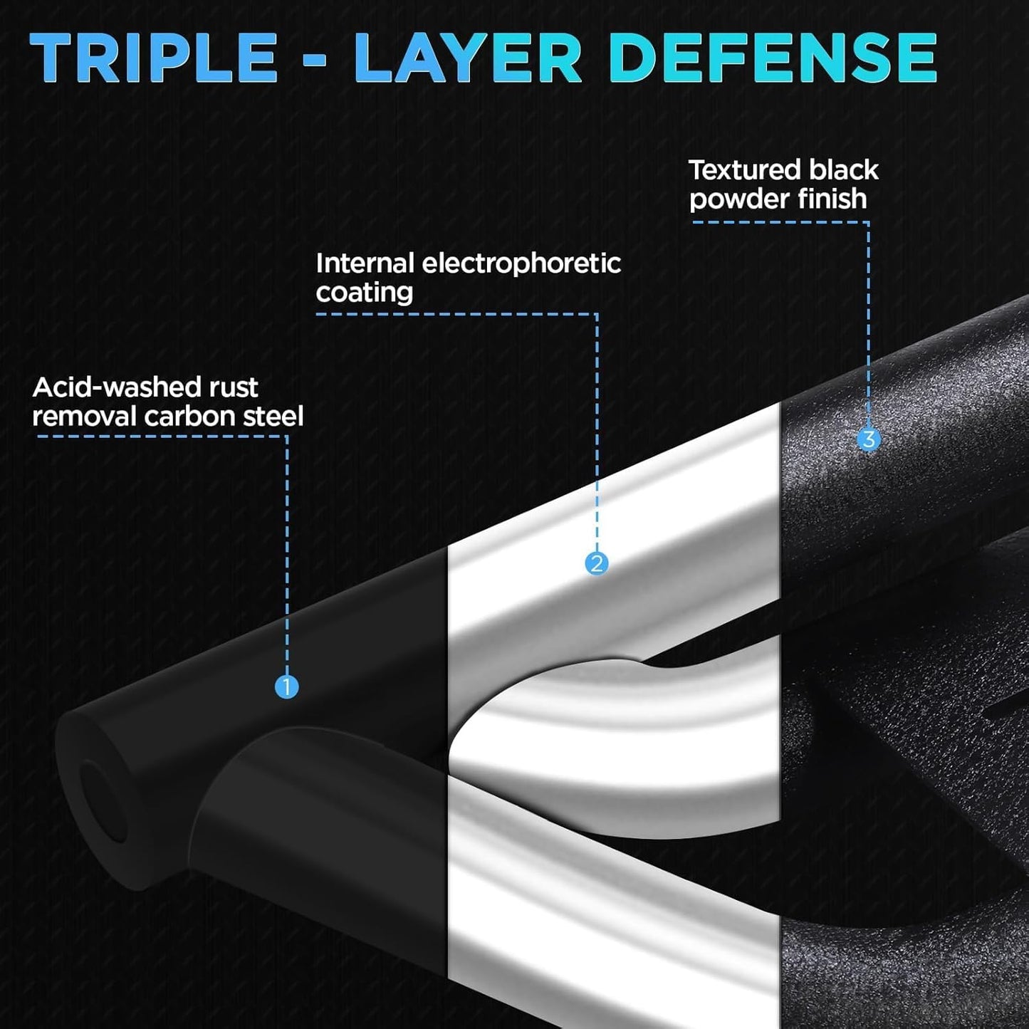 Running Boards Compatible with 2018-2025 Jeep Wrangler JL Unlimited 4 Doors, Carbon Steel Coated Black Truck Side Steps Rails Nerf Bars