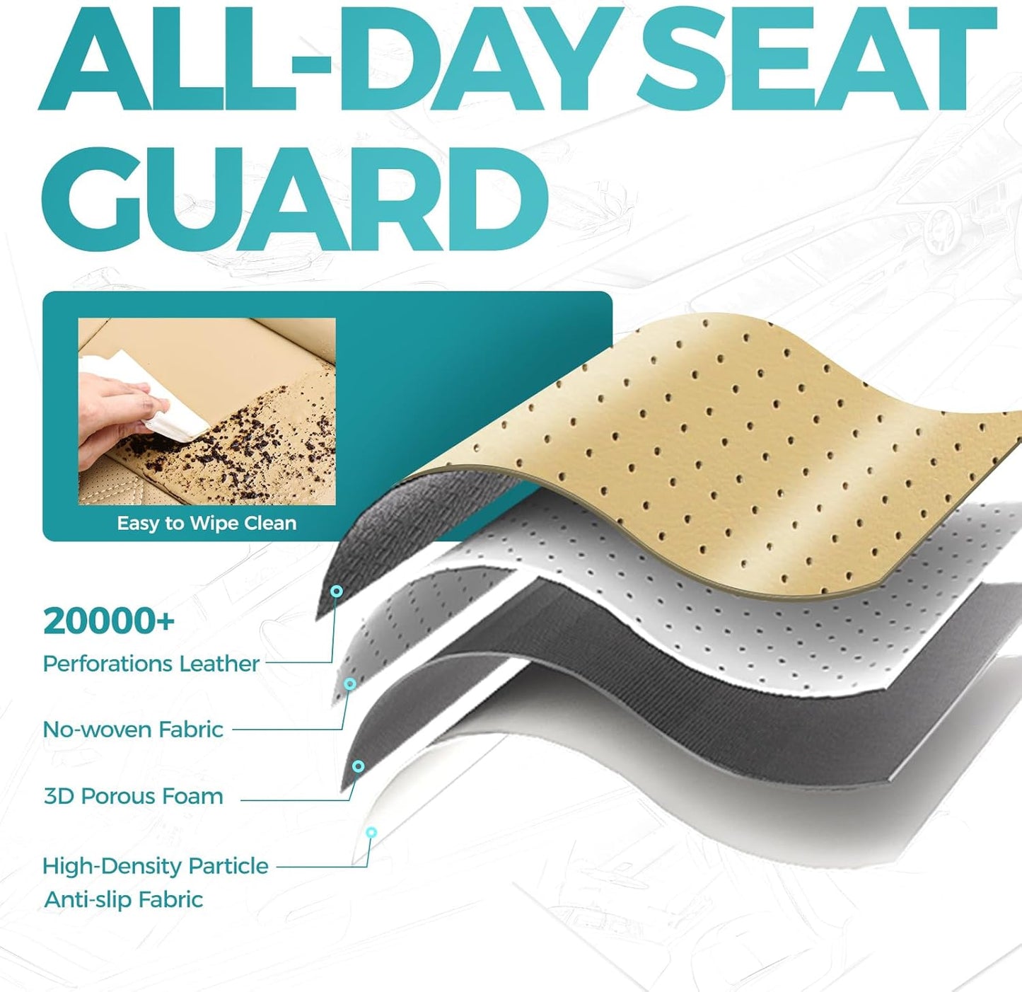 for Toyota Camry Seat Covers LE SE SE Nightshade 2018 2019 2020 2021 2022 2023 2024 - Custom Car Seat Covers Full Set, Waterproof Breathable Leather Seat Covers for Cars, Beige Not for Hybrid