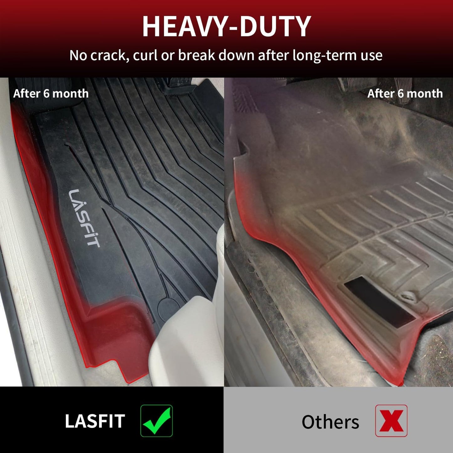 LASFIT Floor Mats for Mercedes Benz E Class 2017-2023 Fit Sedan & Wagon Only, E300 / E350 / E400 / E43 AMG / E450 / E53 AMG / E550 / E63 AMG S, All Weather TPE Floor Liners for E Class, 1st & 2nd Row